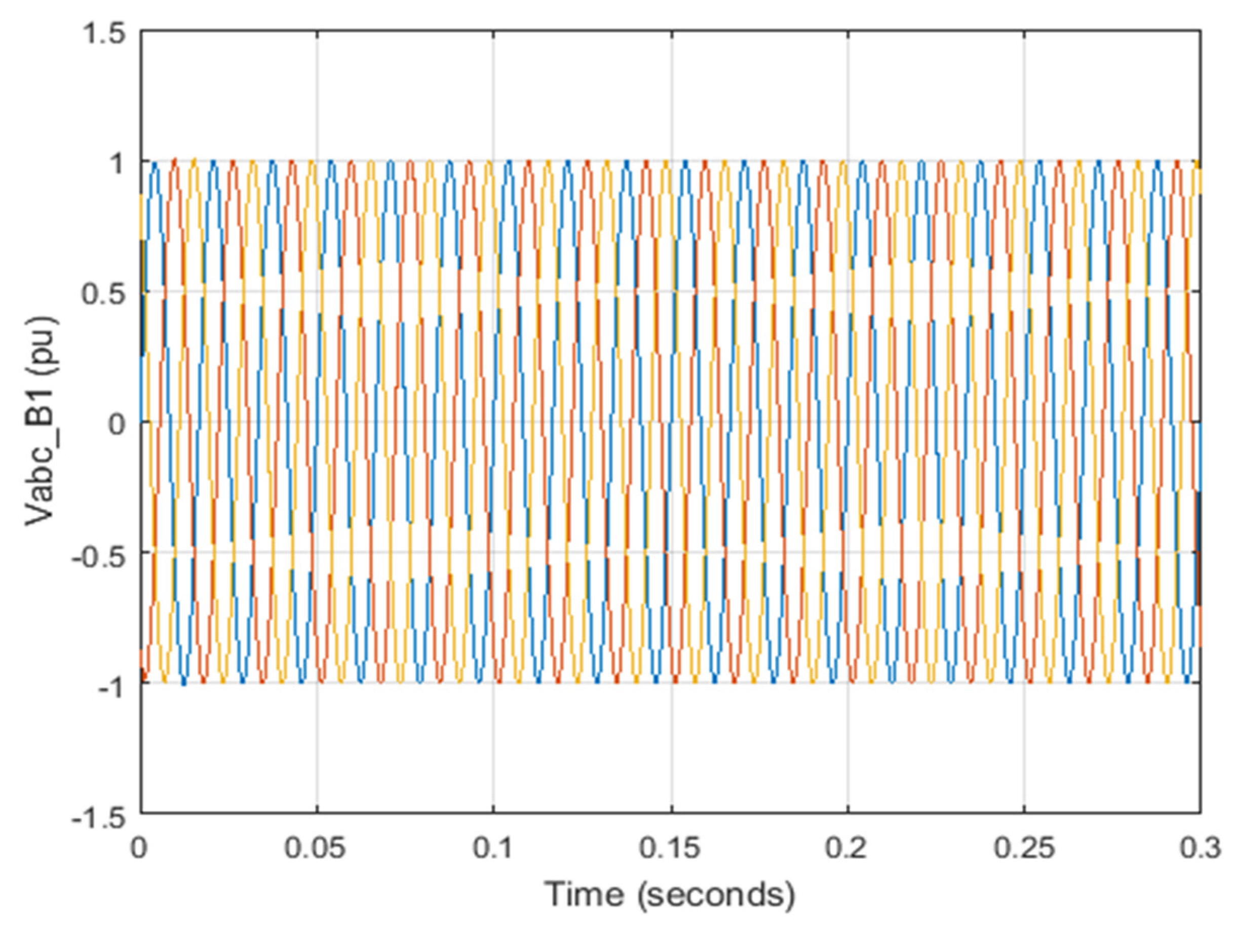Electronics 10 01826 g007