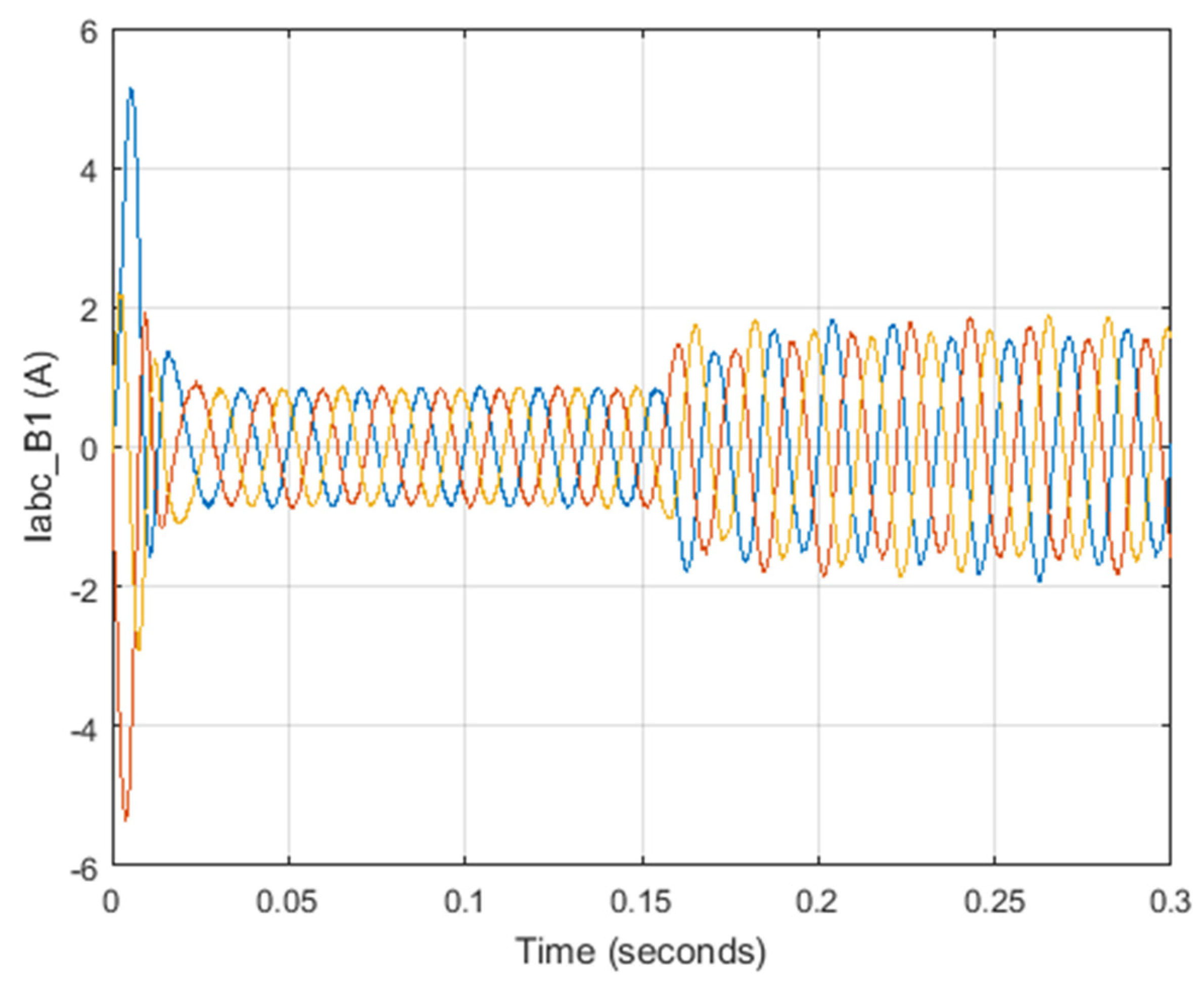 Electronics 10 01826 g008