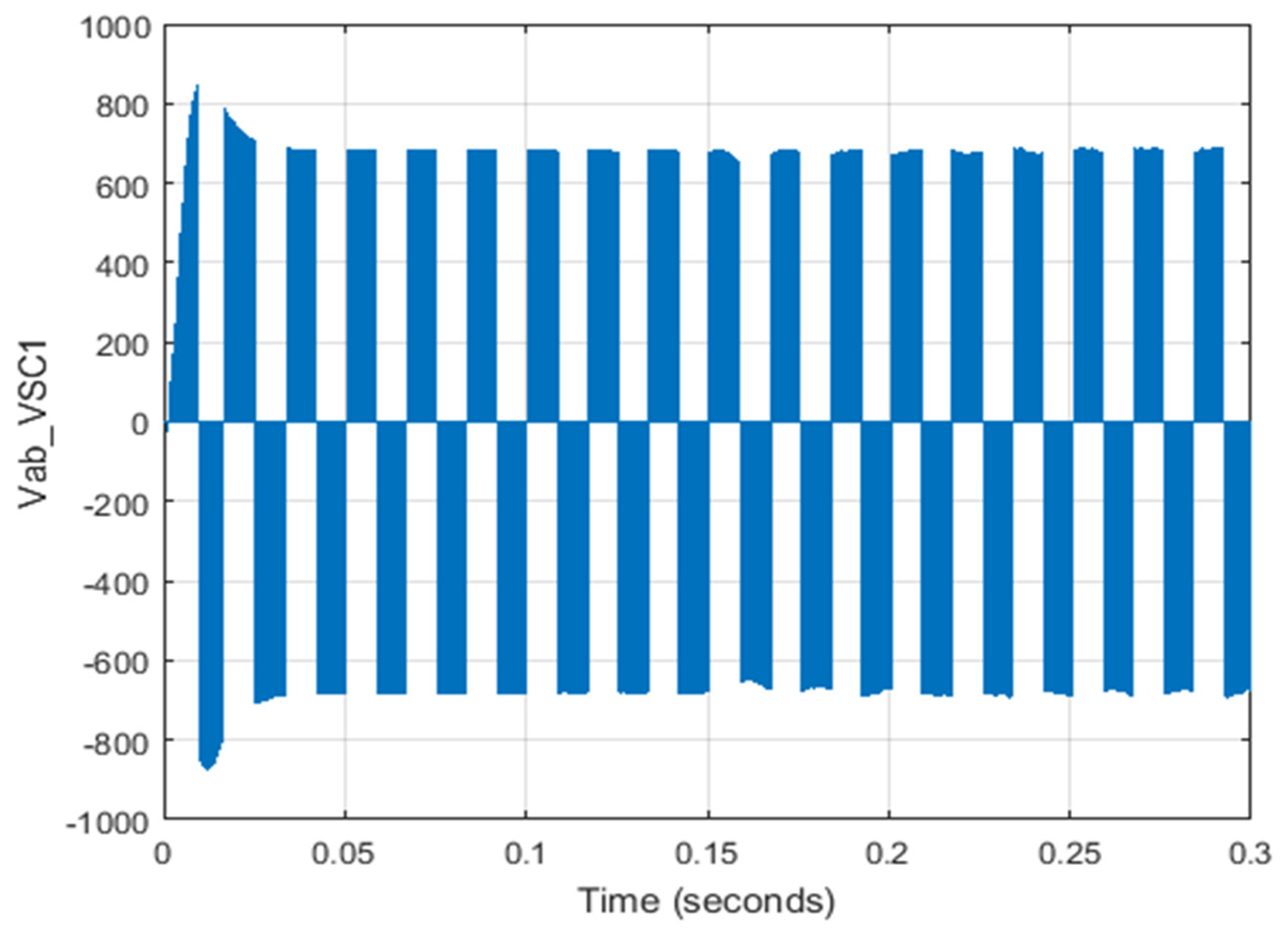 Electronics 10 01826 g010