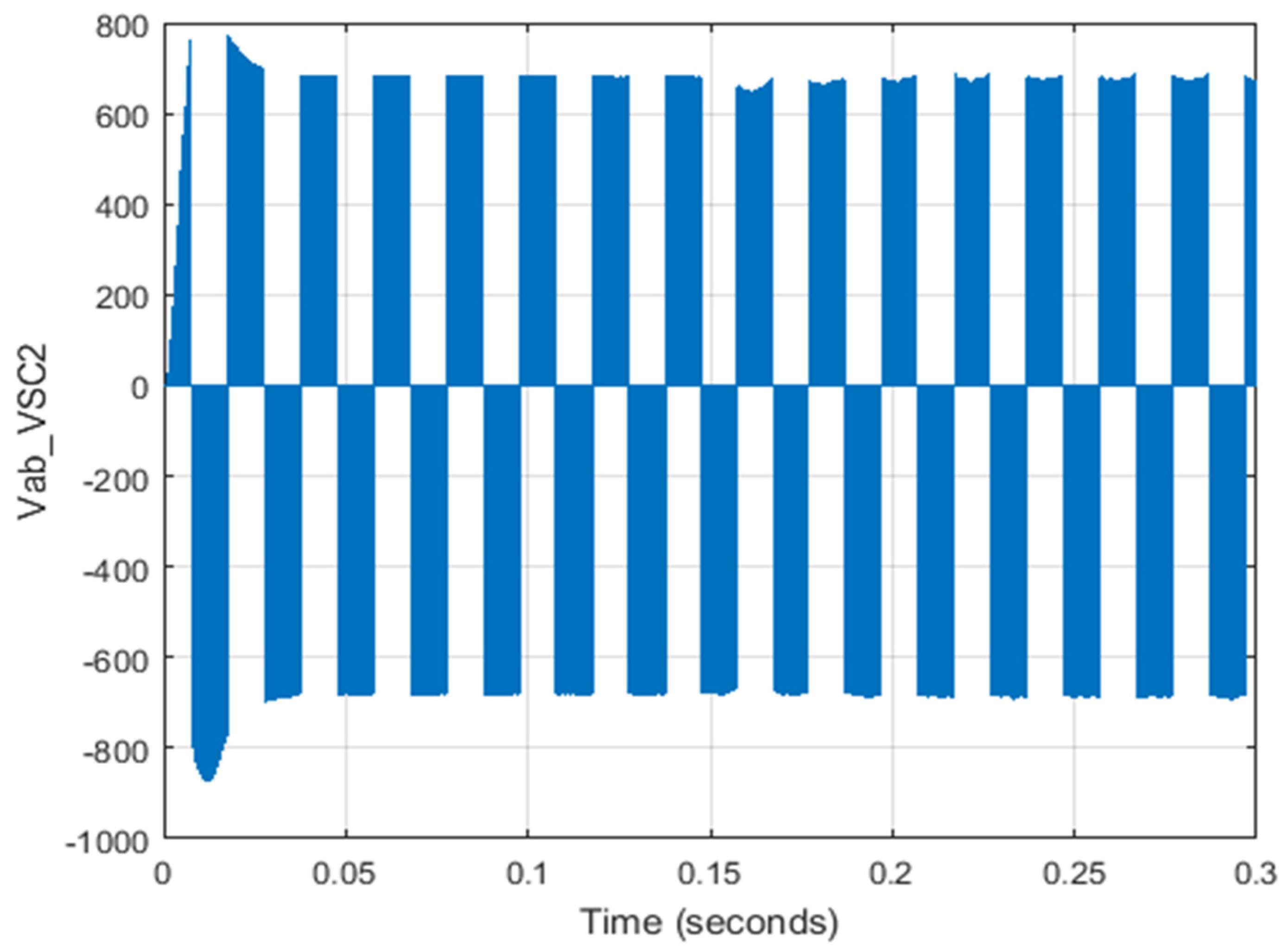 Electronics 10 01826 g011
