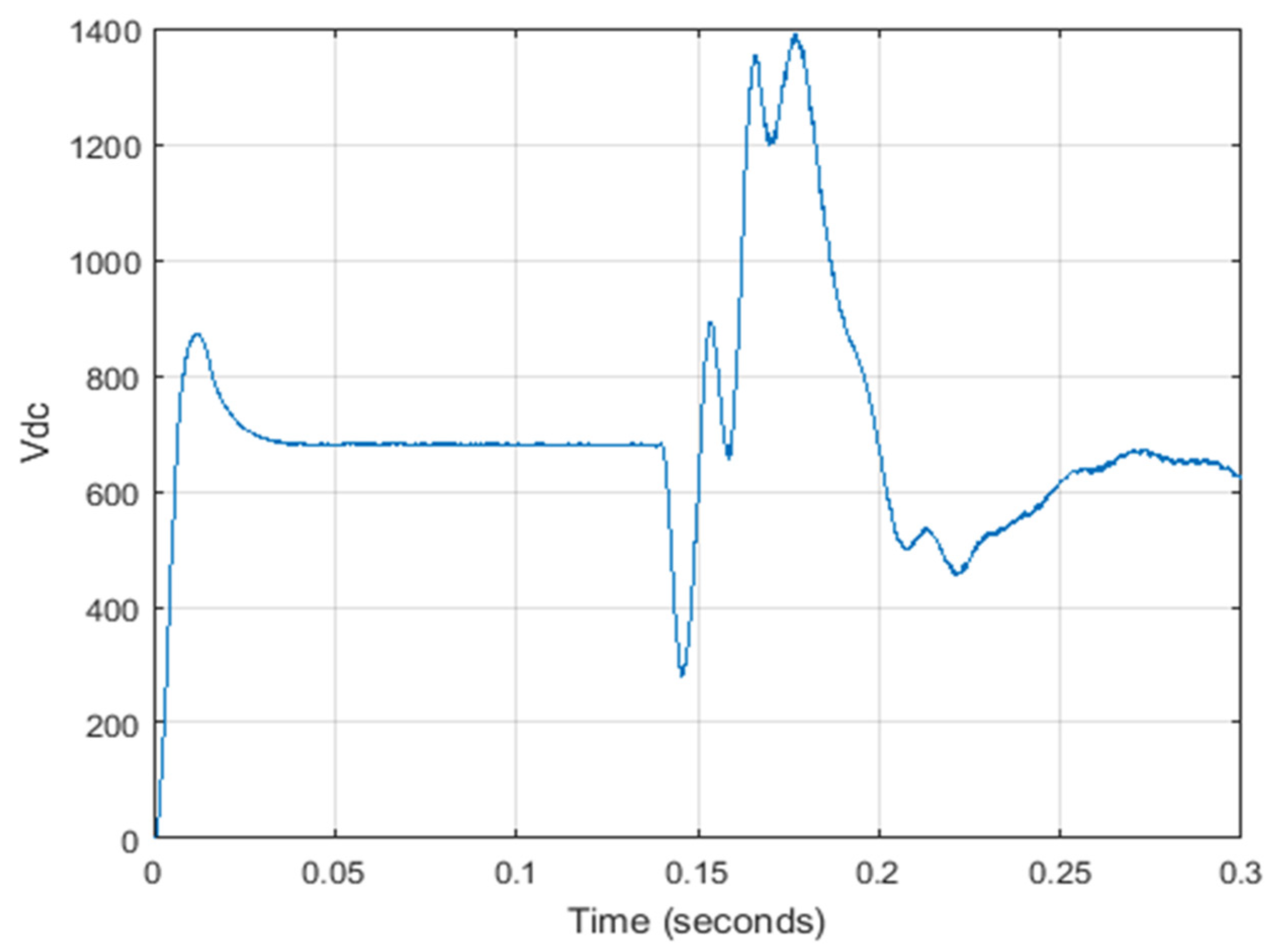 Electronics 10 01826 g012