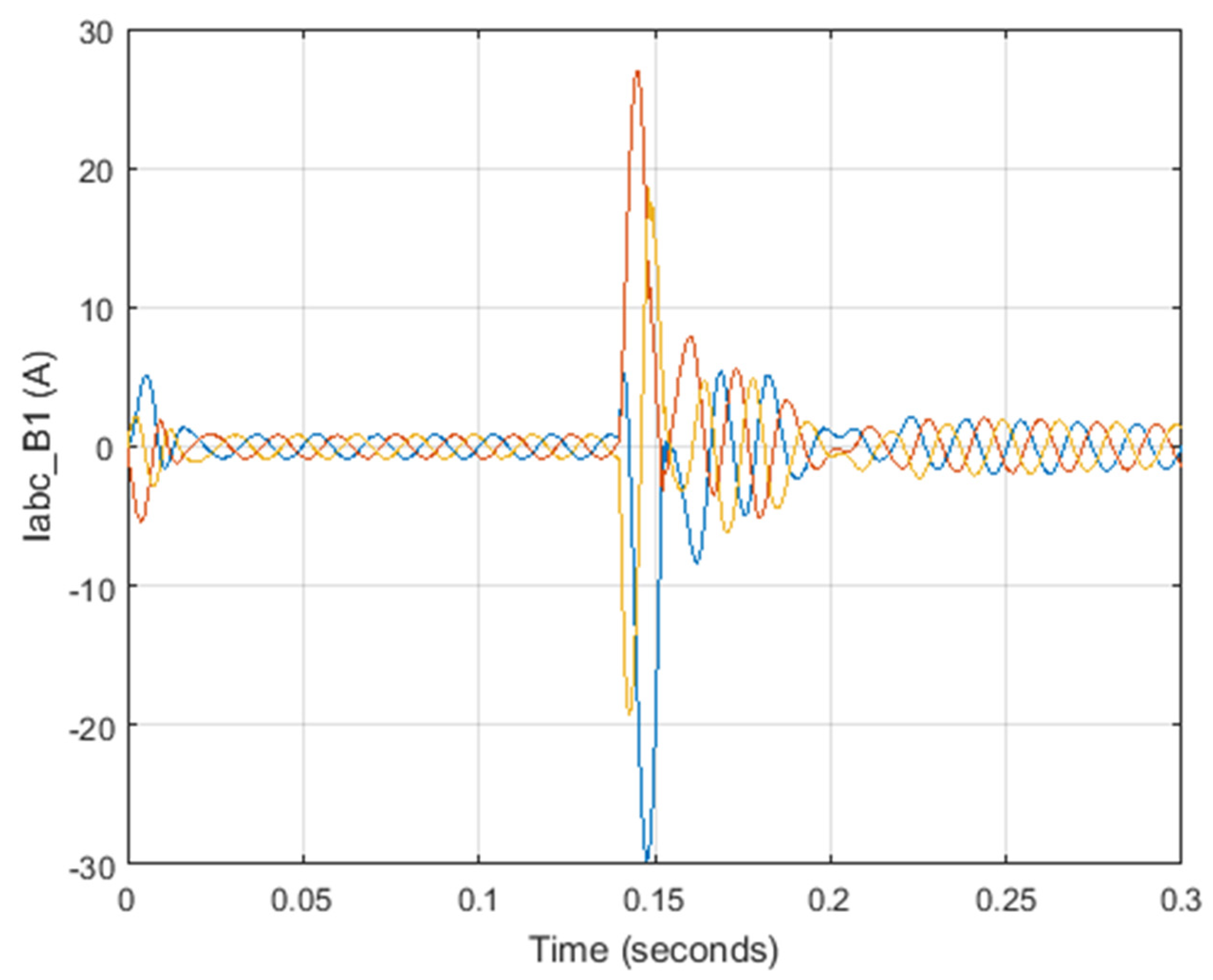 Electronics 10 01826 g014