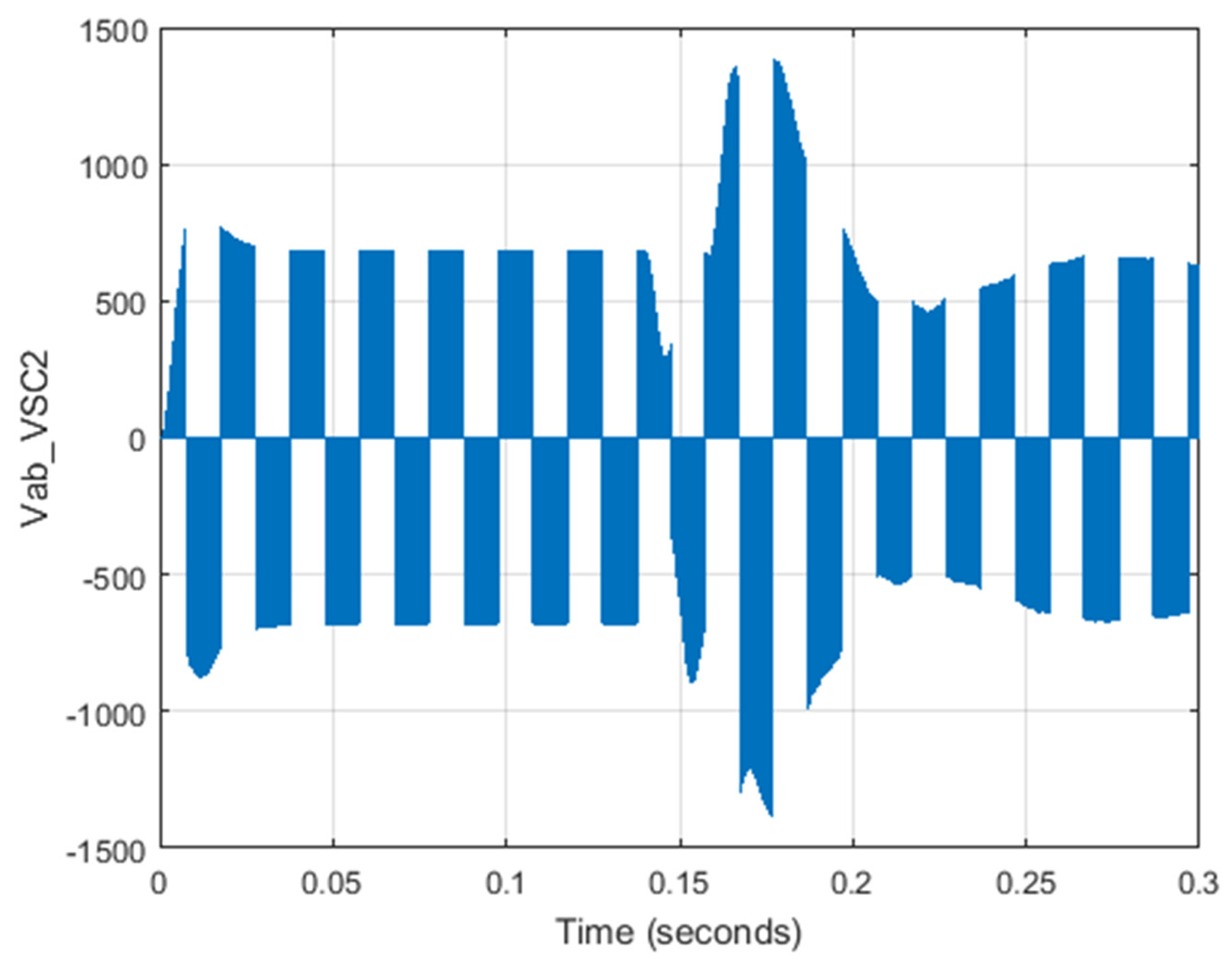 Electronics 10 01826 g017