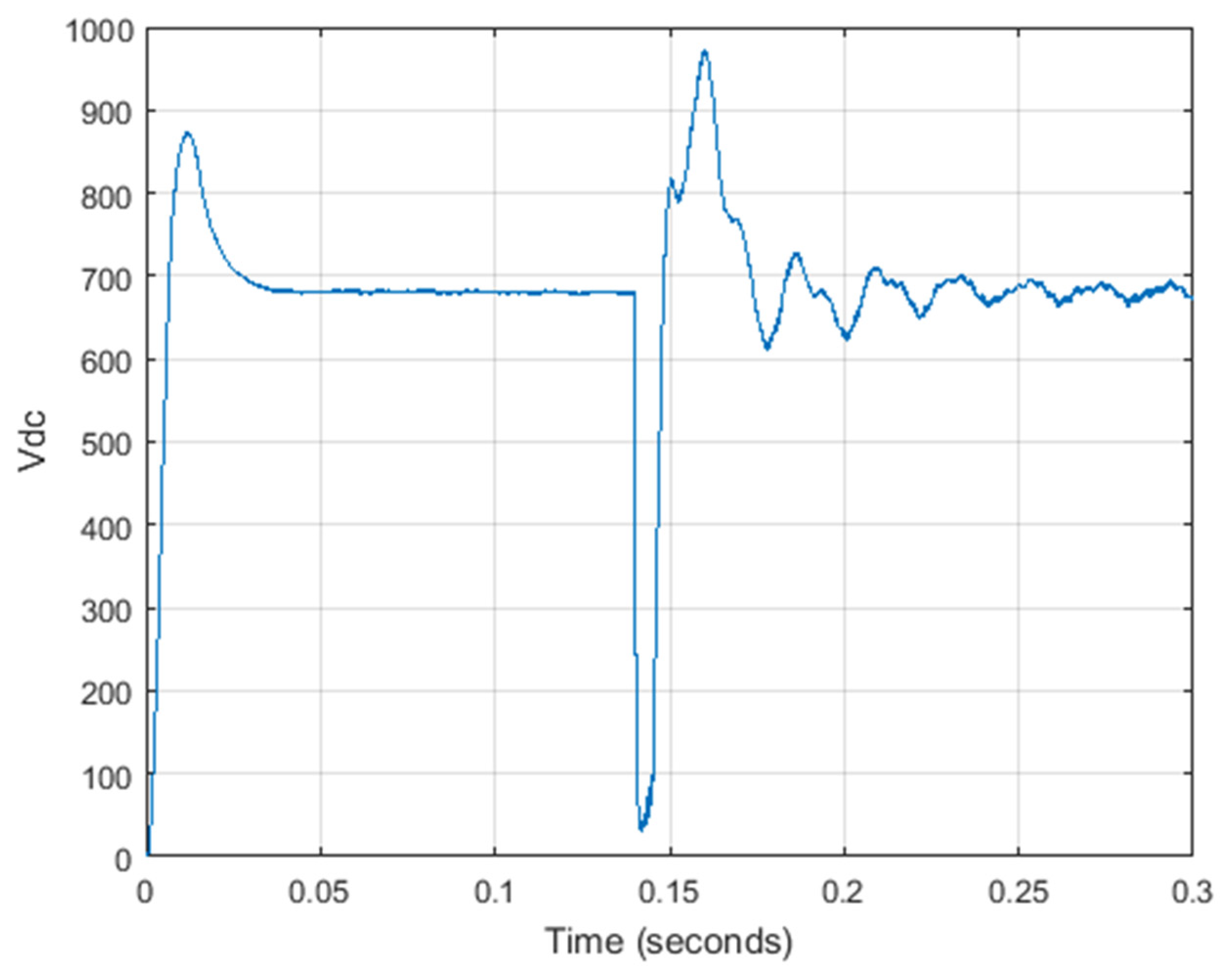Electronics 10 01826 g019