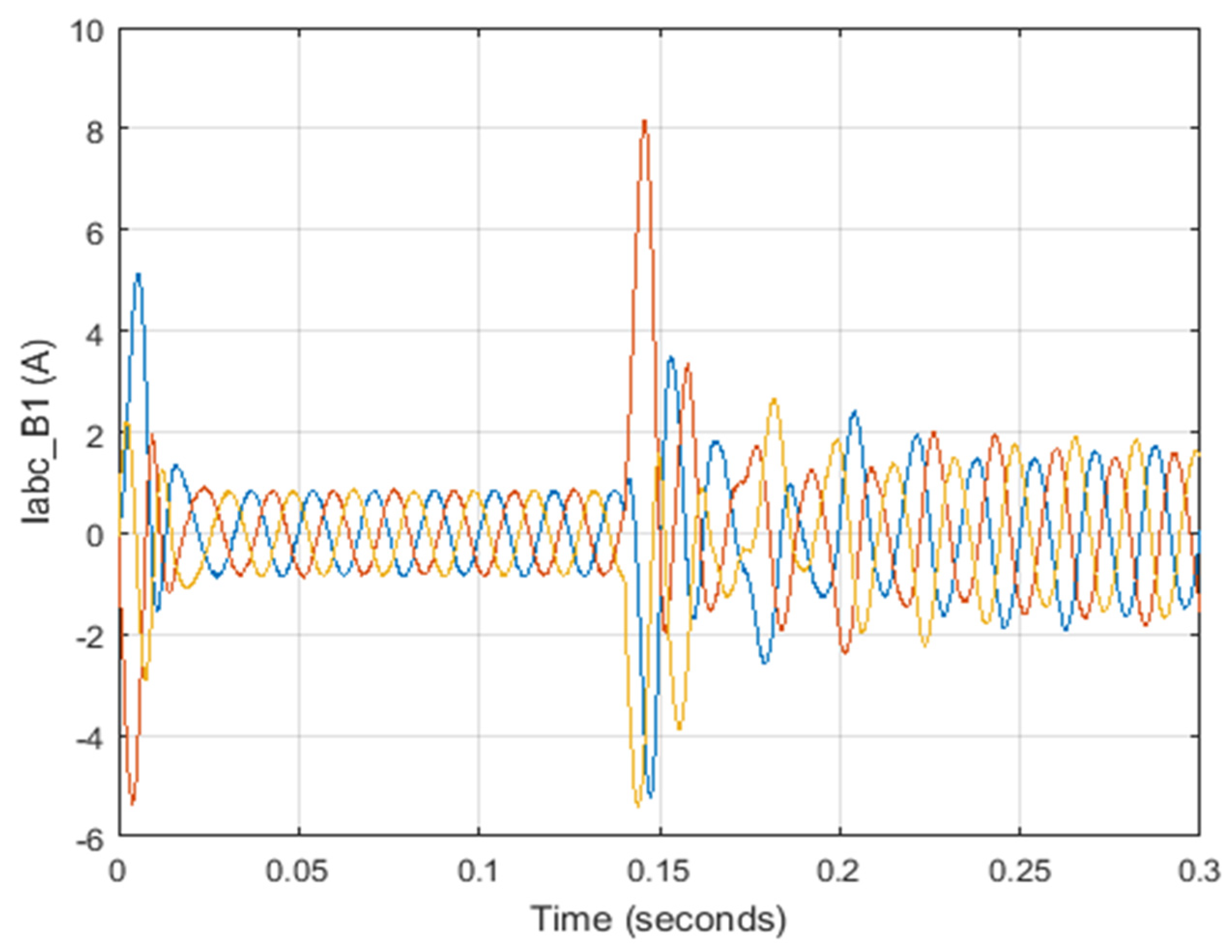 Electronics 10 01826 g021