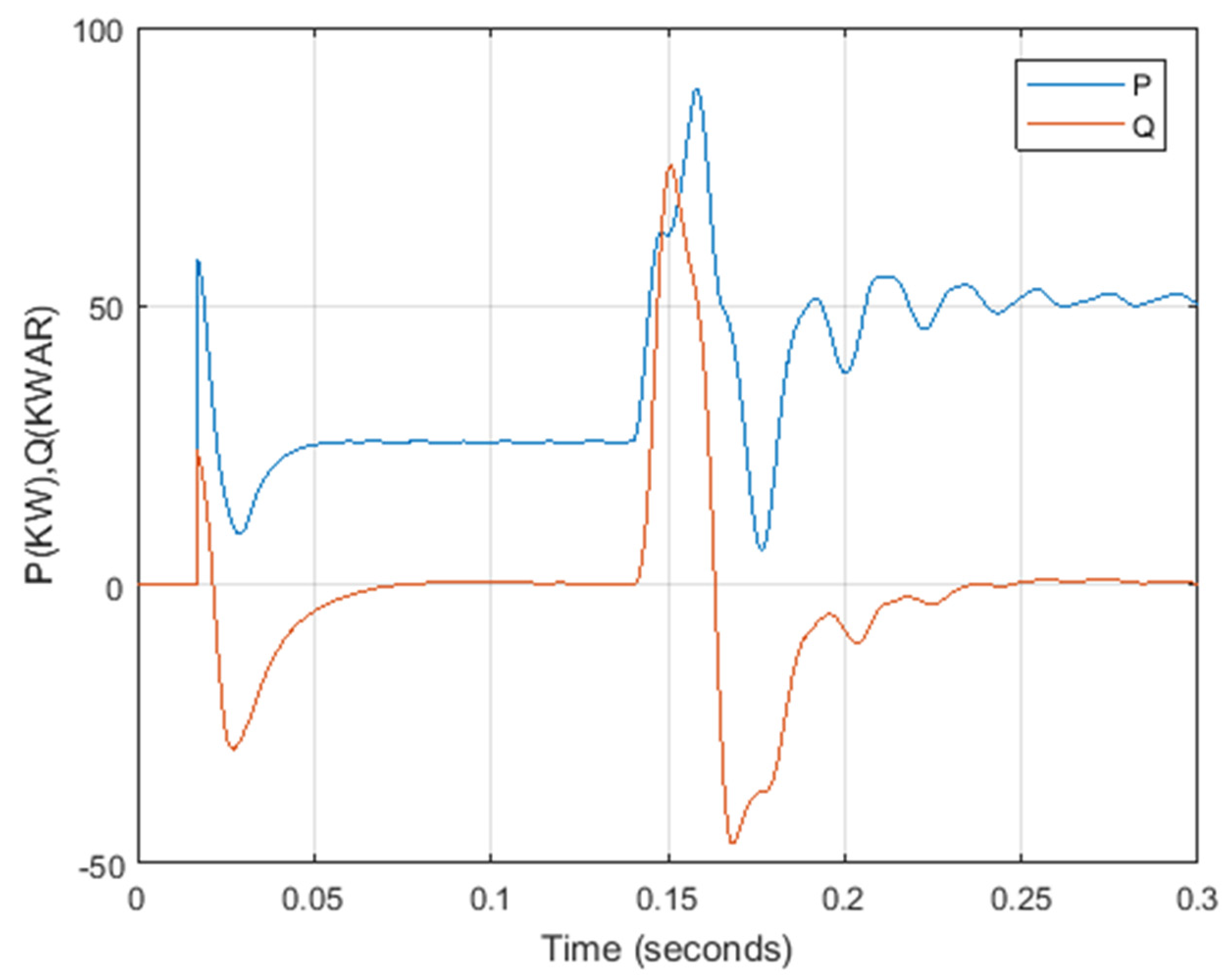 Electronics 10 01826 g022