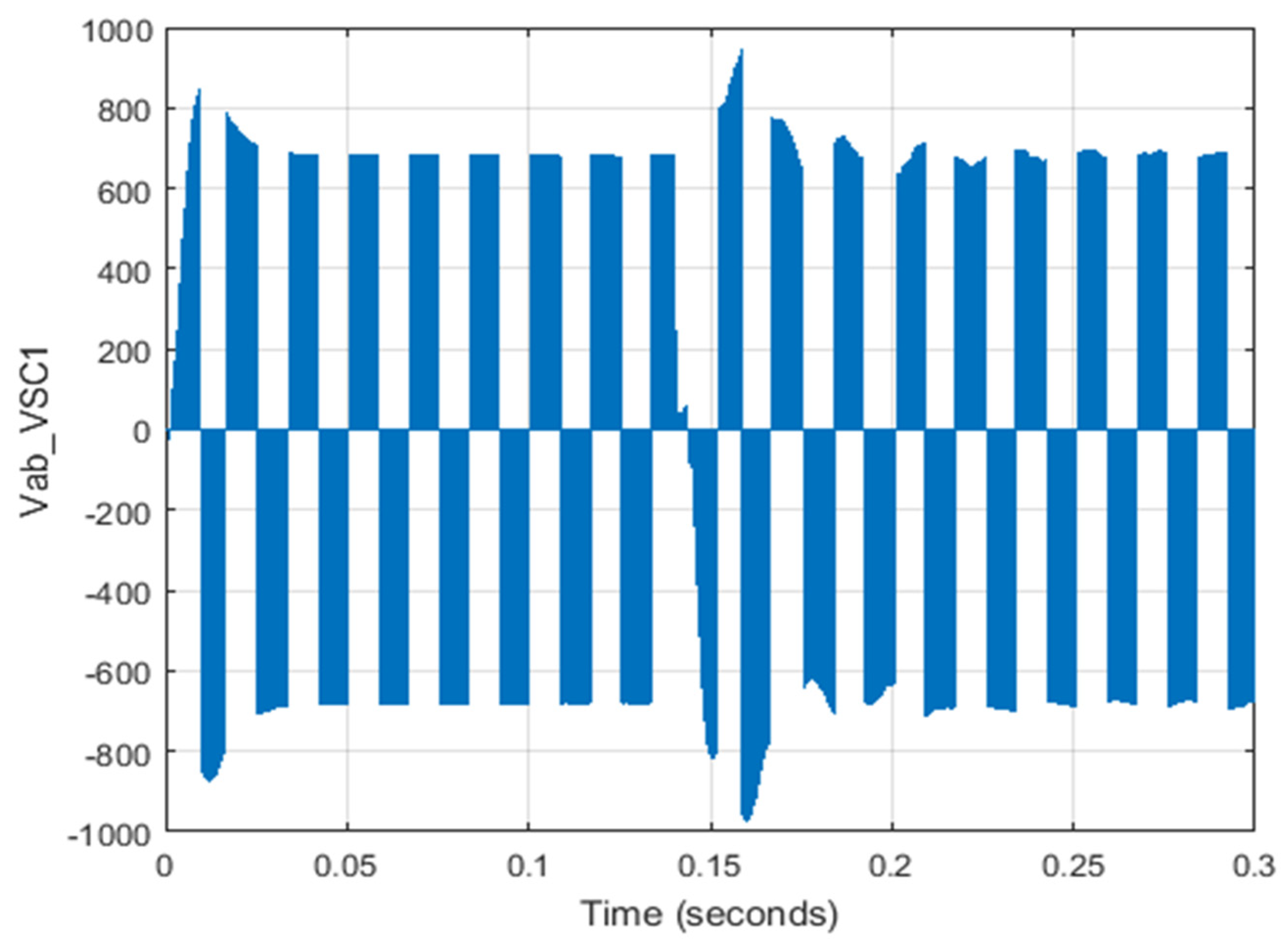 Electronics 10 01826 g023