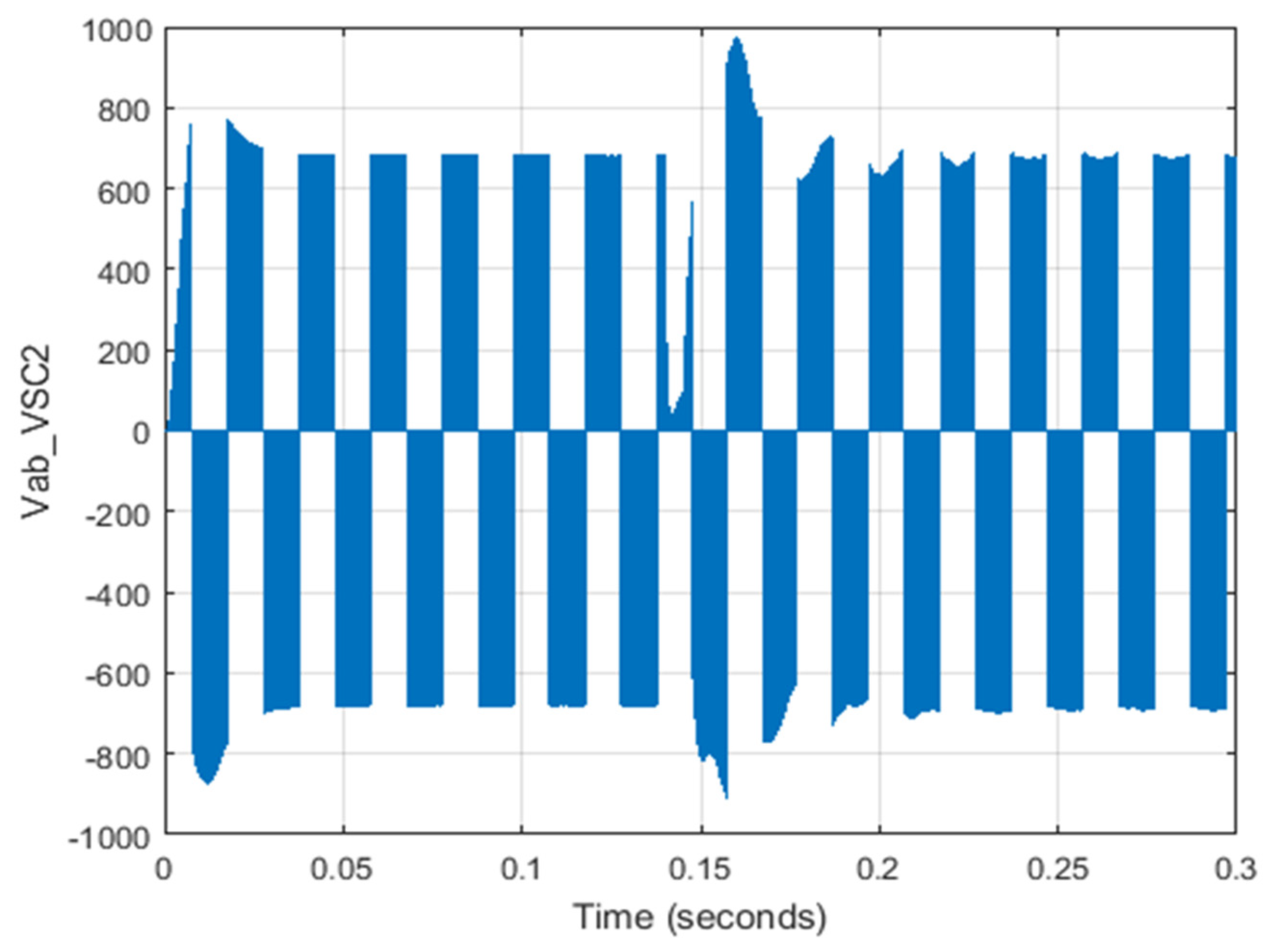 Electronics 10 01826 g024