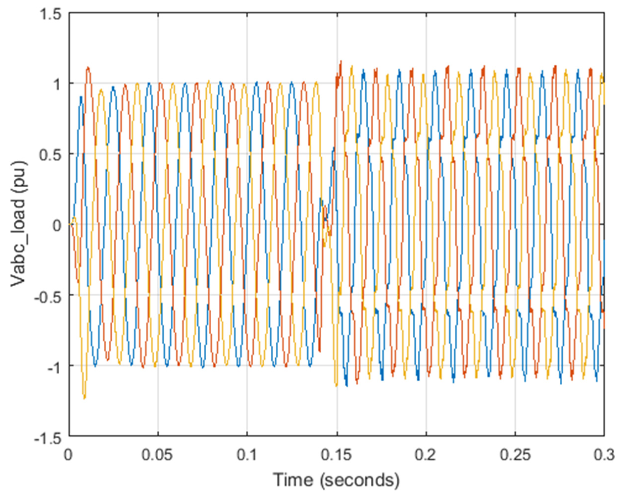Electronics 10 01826 g025