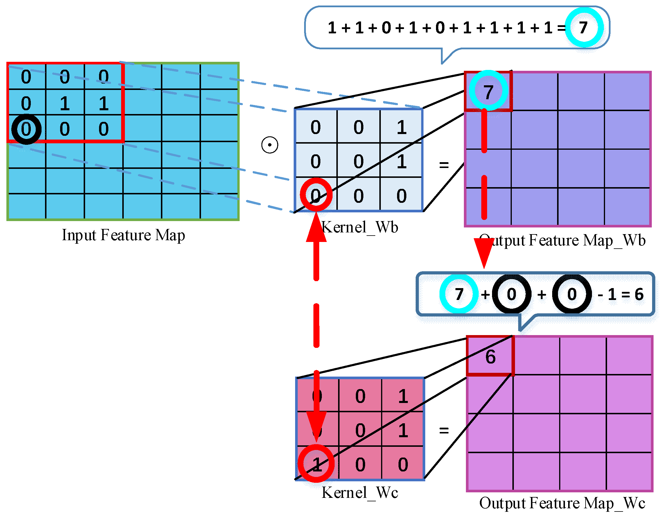 Electronics 10 01830 g001