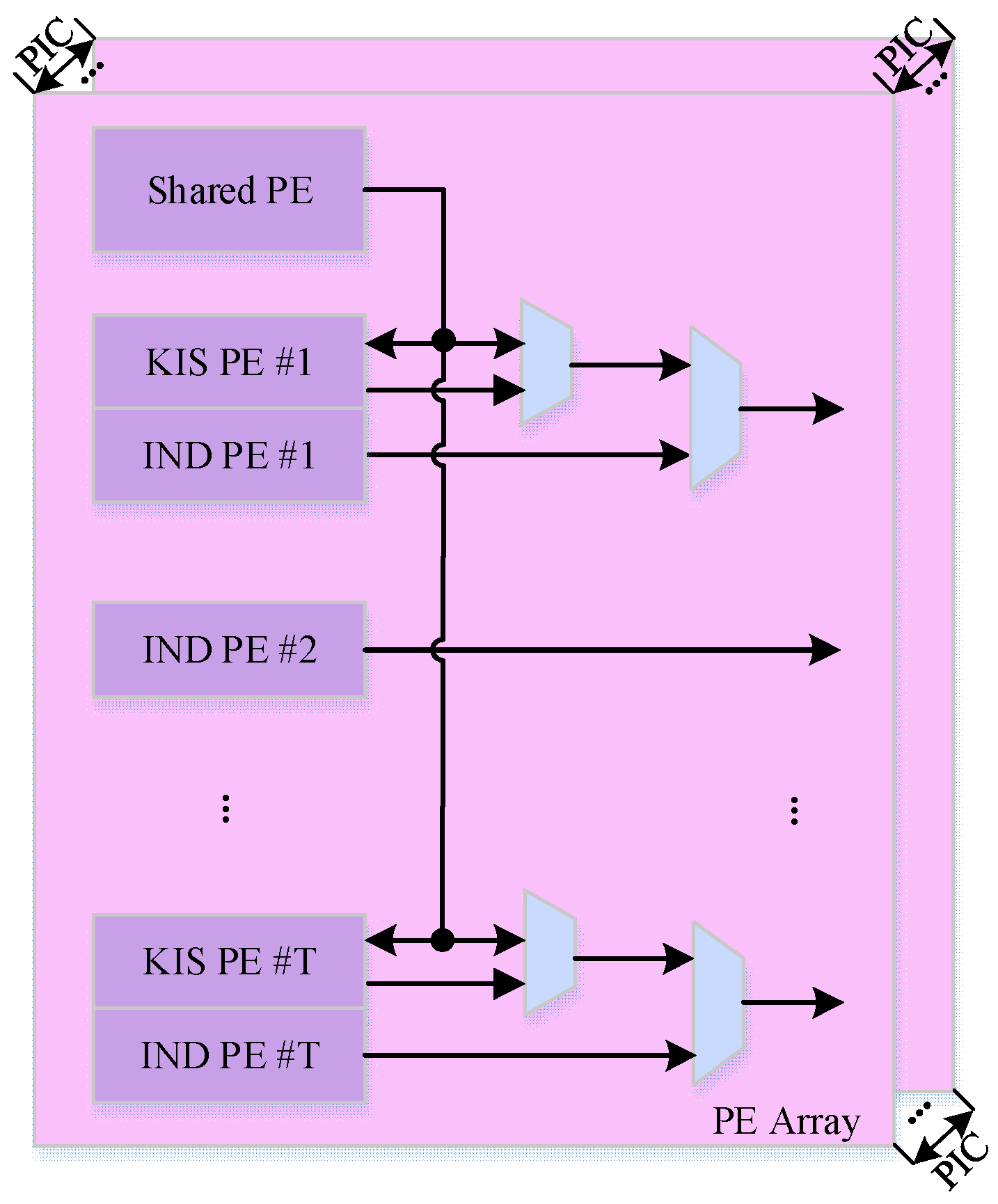 Electronics 10 01830 g002
