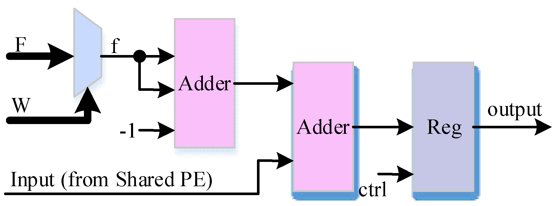 Electronics 10 01830 g004