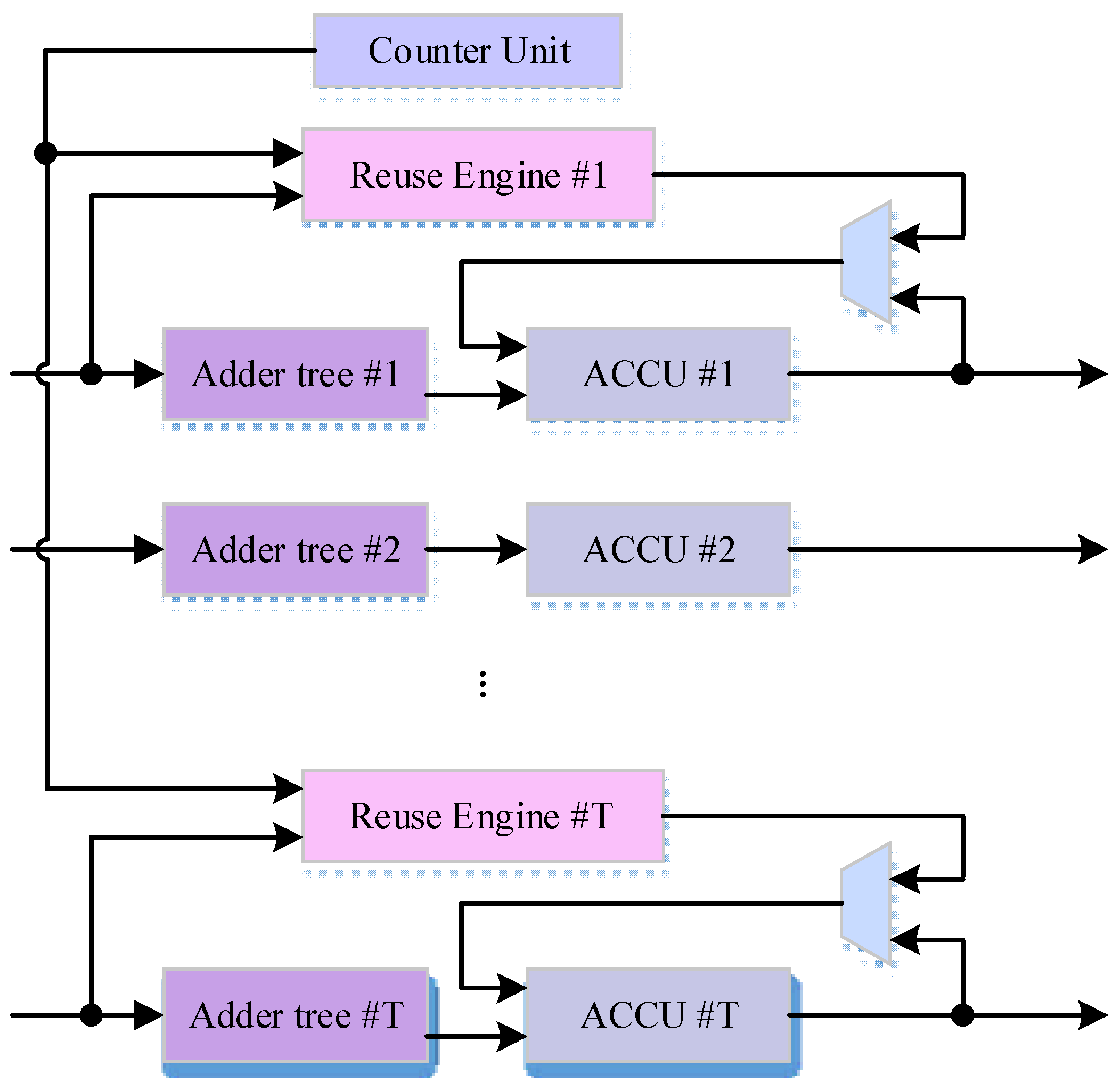 Electronics 10 01830 g005