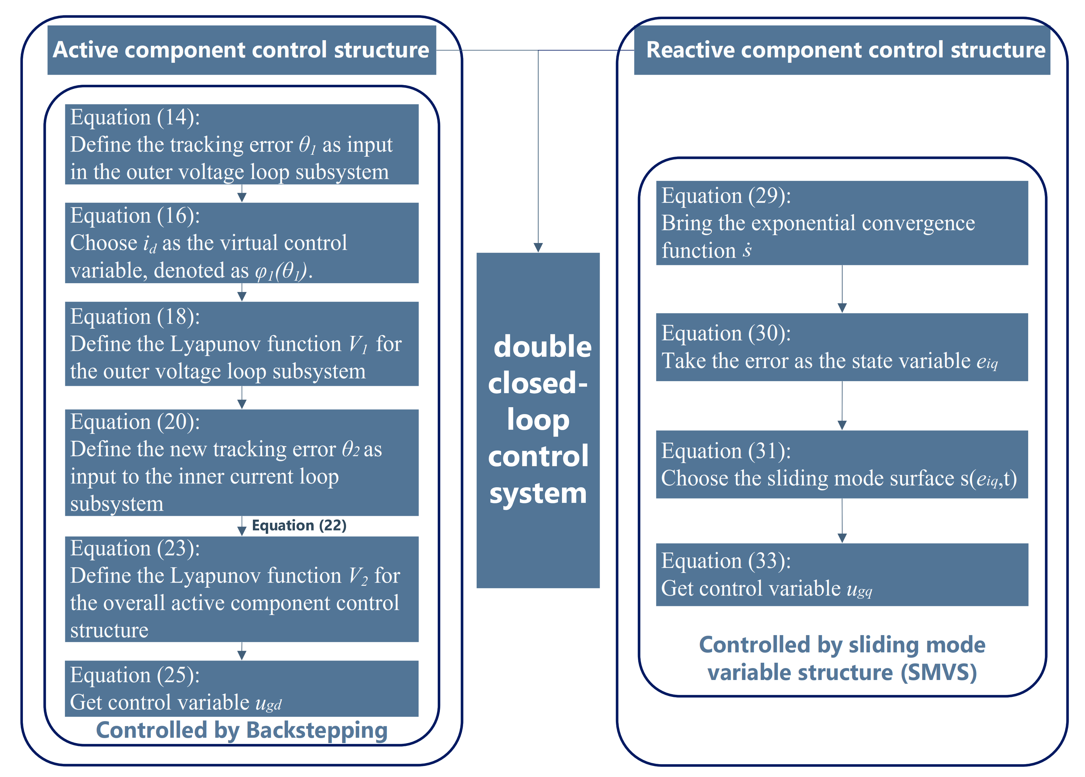 Electronics 10 01832 g001