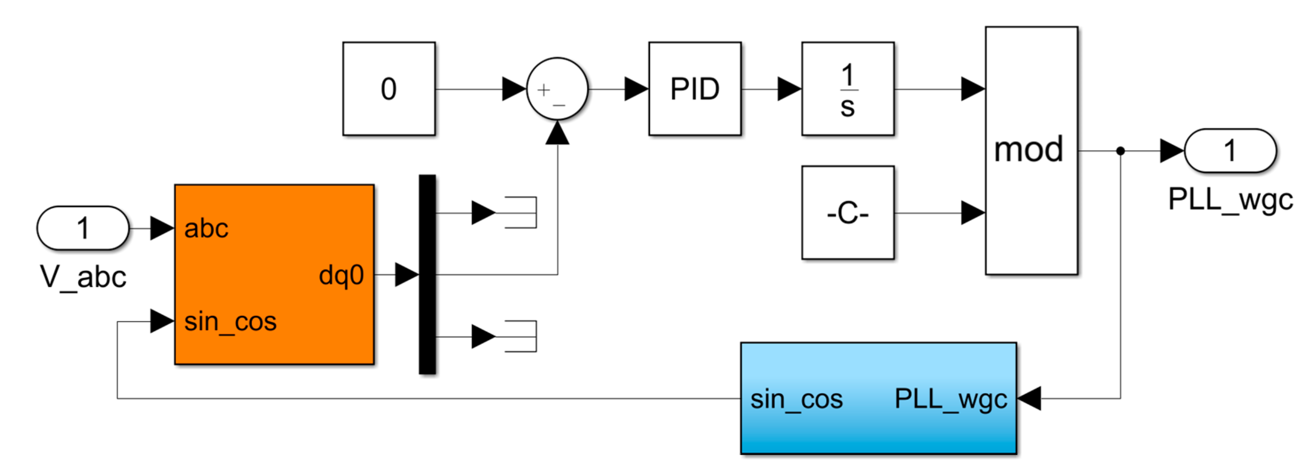 Electronics 10 01832 g005