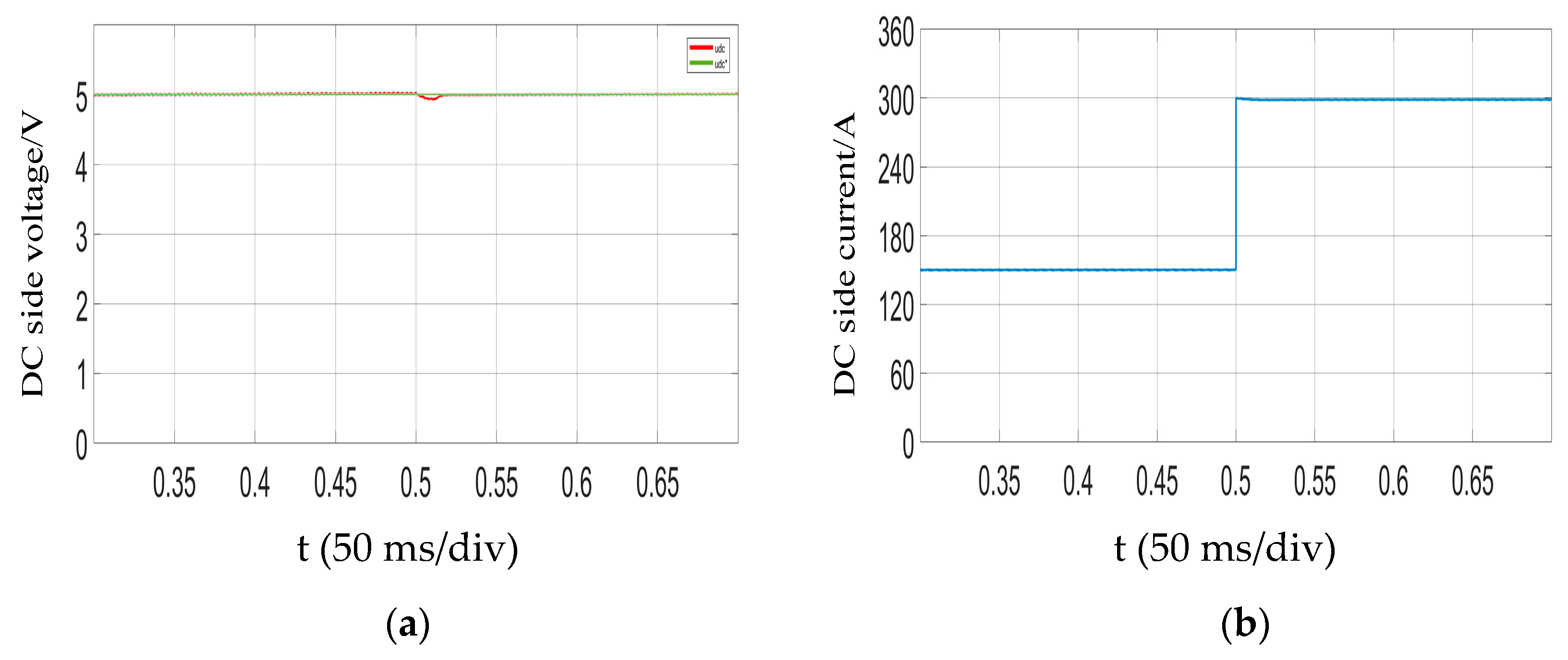 Electronics 10 01832 g007