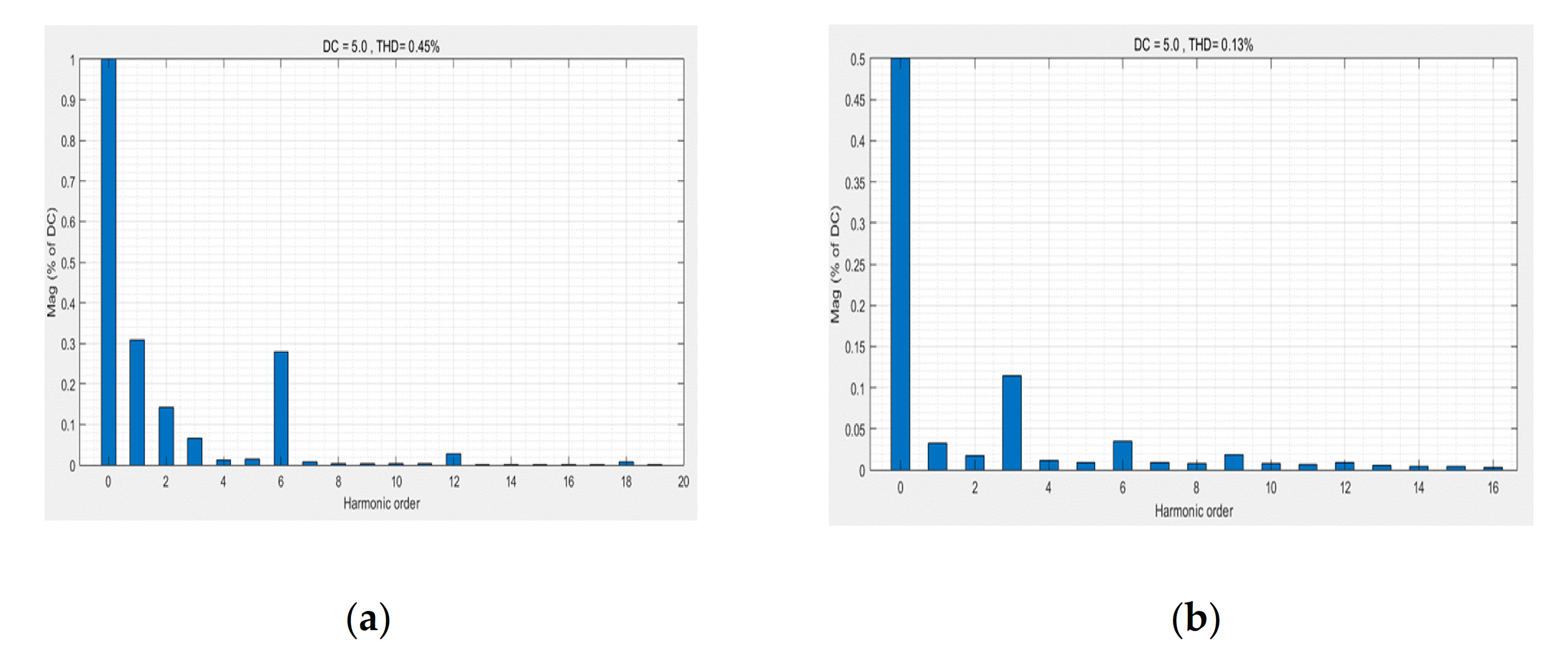 Electronics 10 01832 g010