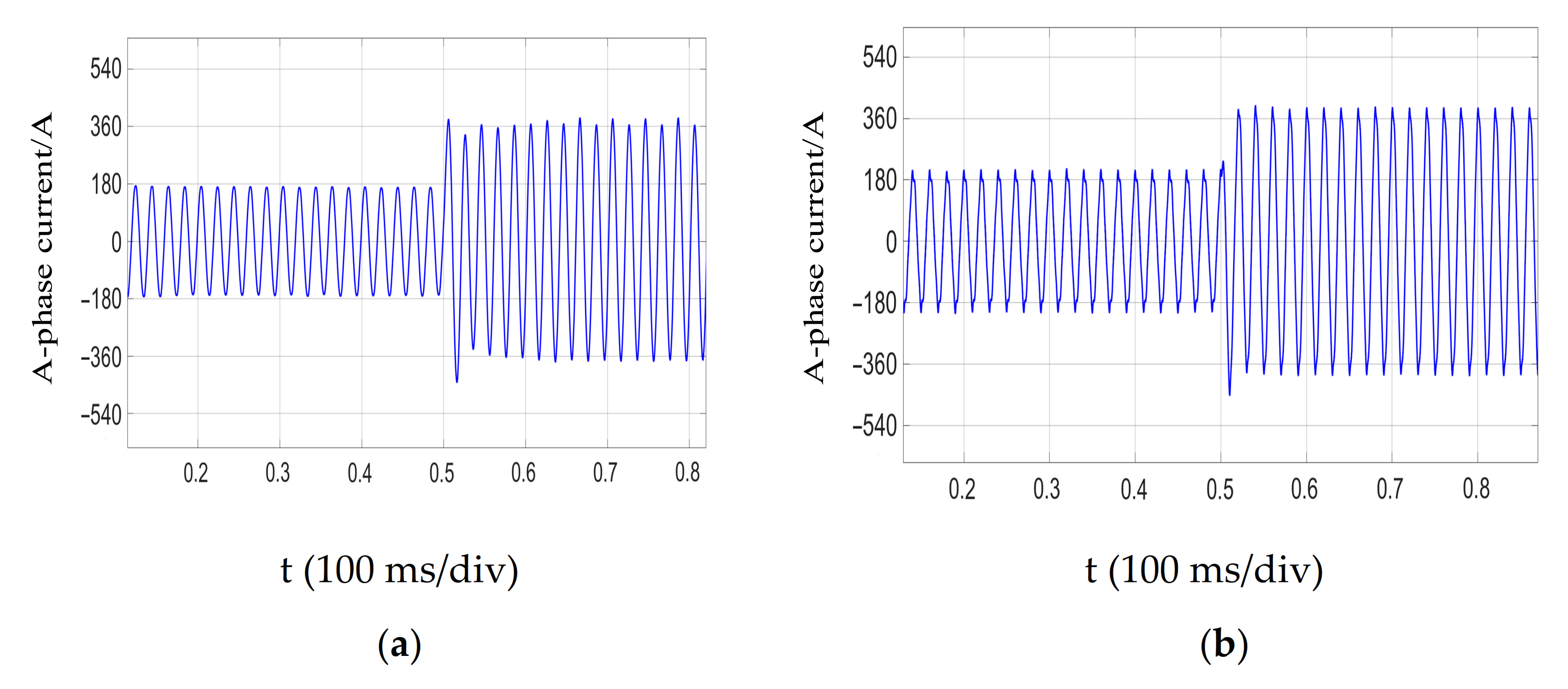 Electronics 10 01832 g011