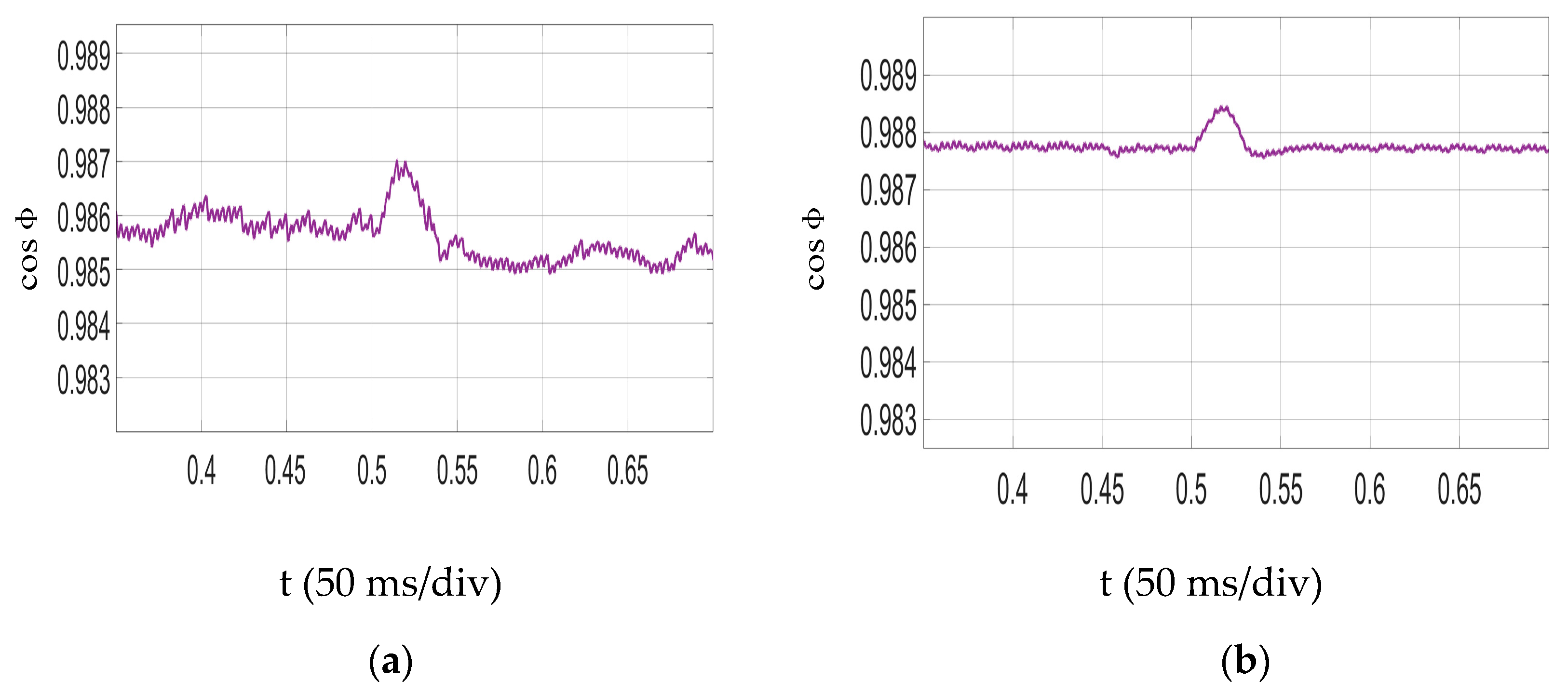 Electronics 10 01832 g014
