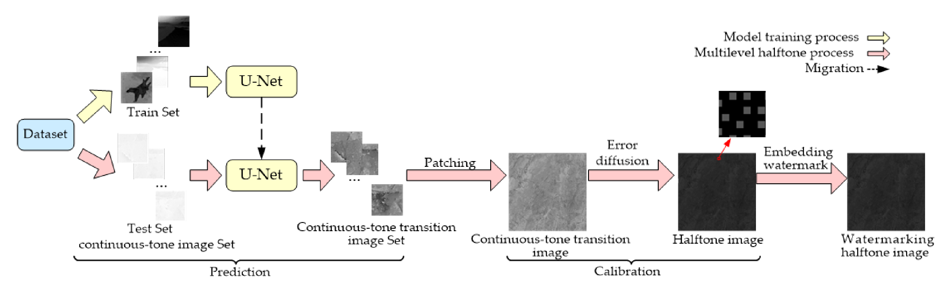 Electronics 10 01833 g004 Electronics 10 01833 g004