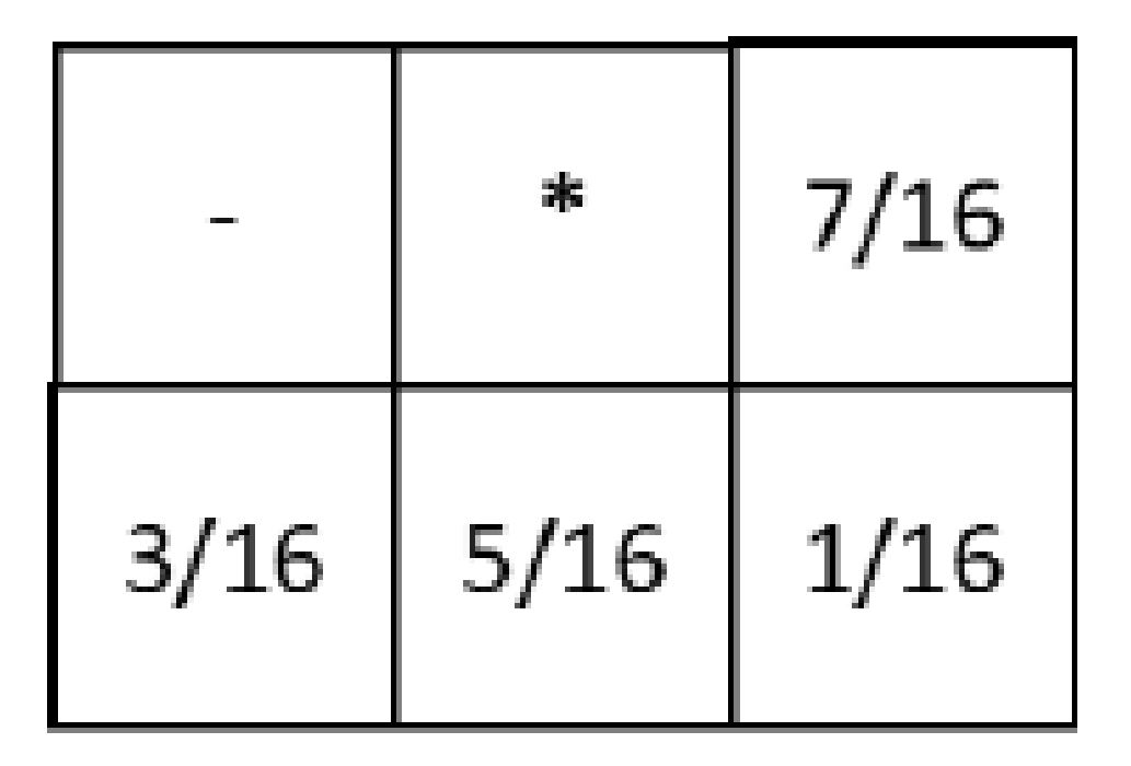 Electronics 10 01833 g007 Electronics 10 01833 g007