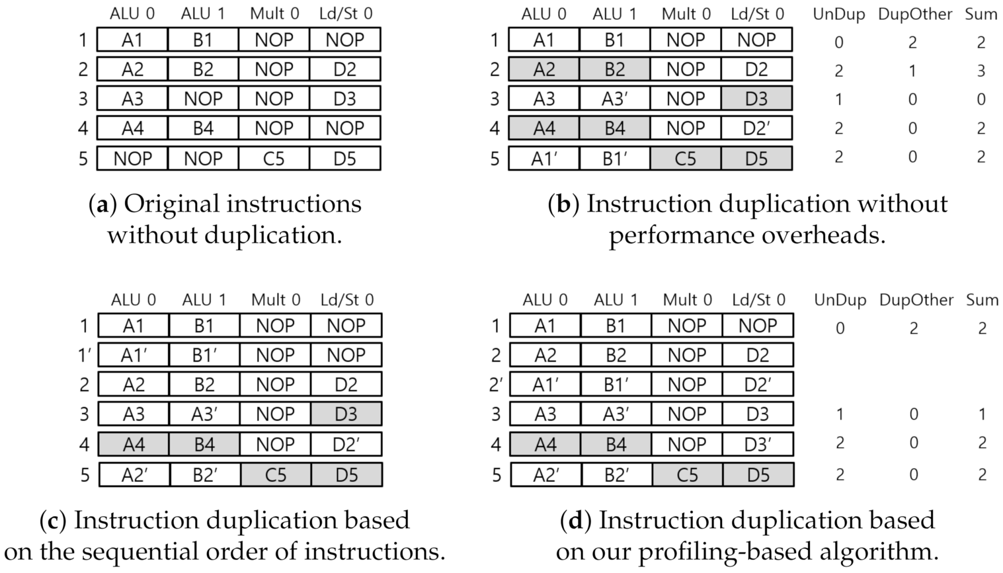 Electronics 10 01835 g003