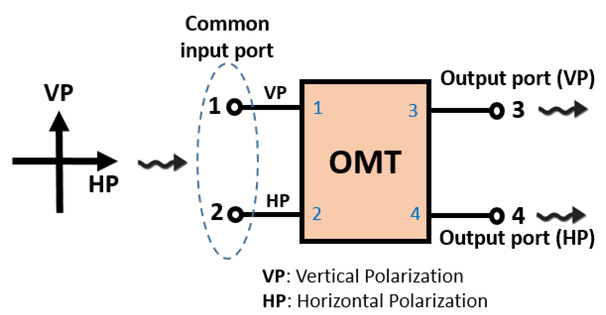 Electronics 10 01844 g001