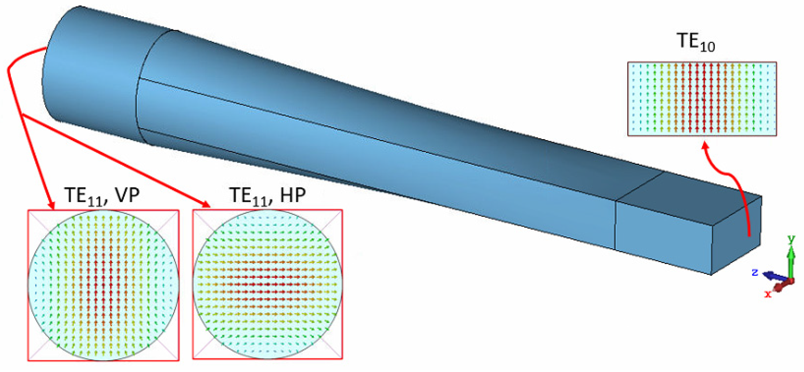 Electronics 10 01844 g004