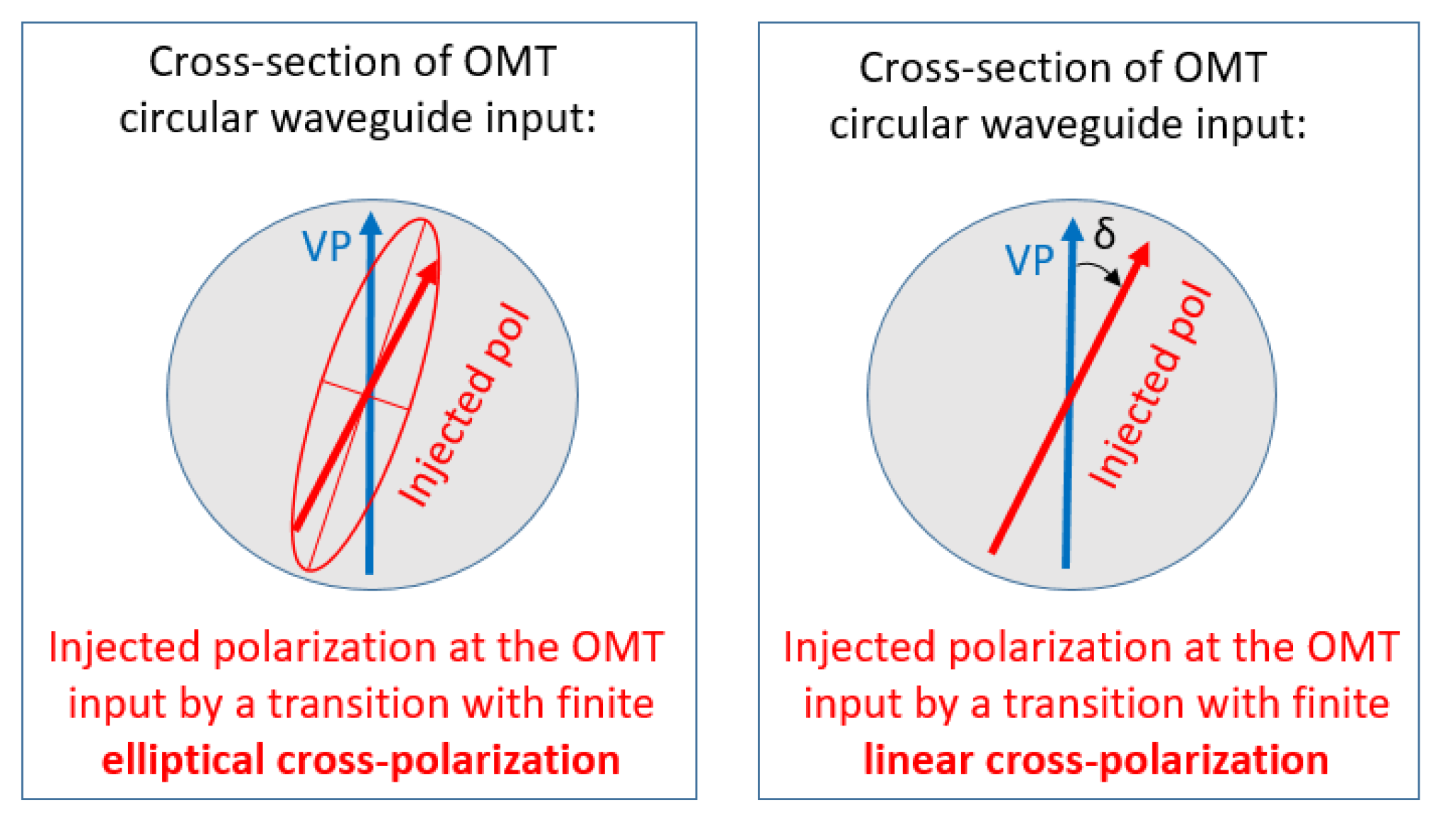 Electronics 10 01844 g005