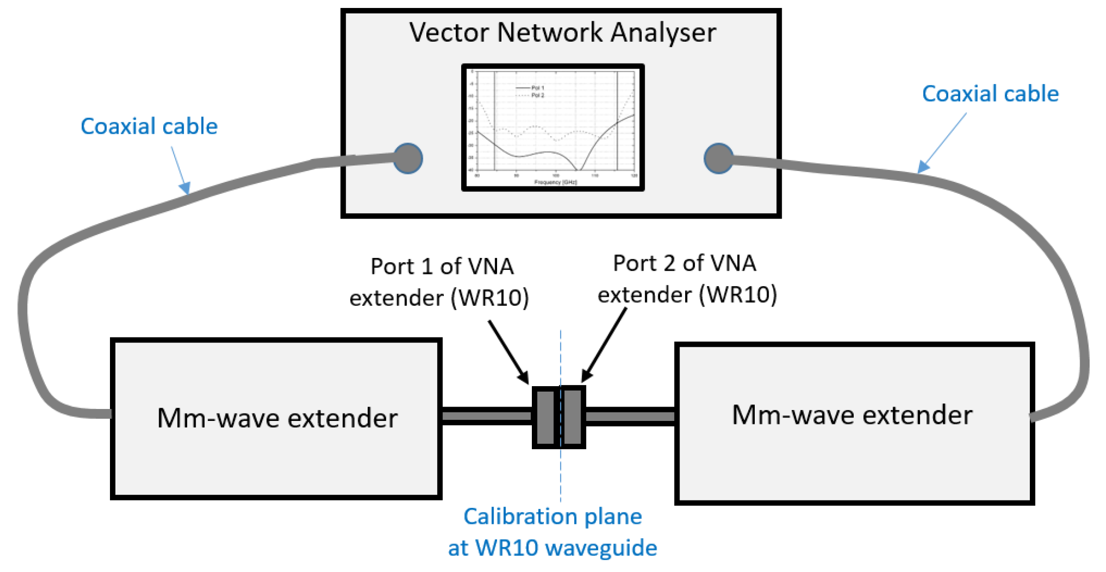 Electronics 10 01844 g007
