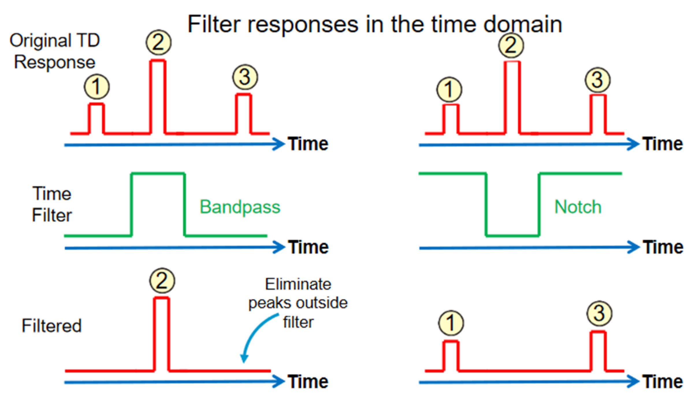 Electronics 10 01844 g010