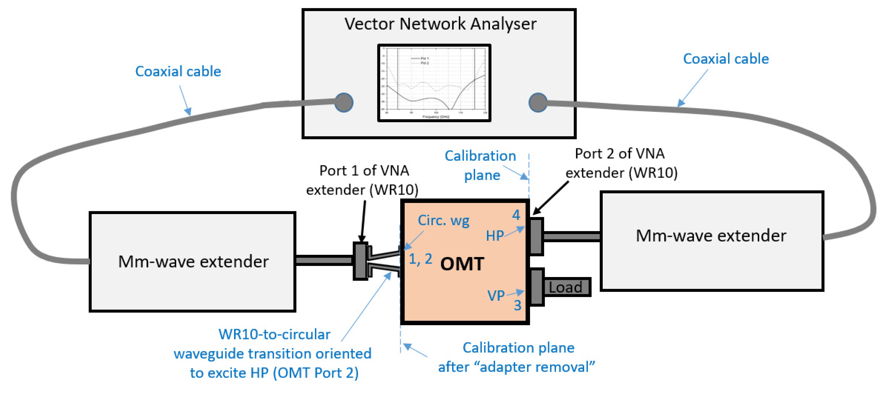 Electronics 10 01844 g012