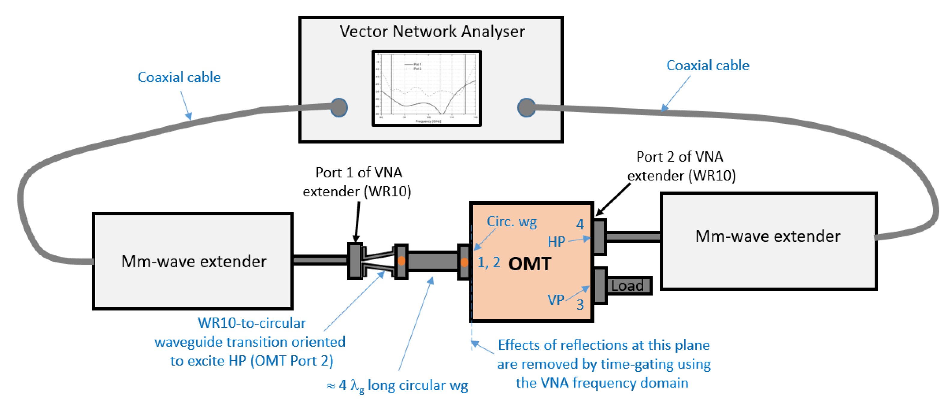 Electronics 10 01844 g015