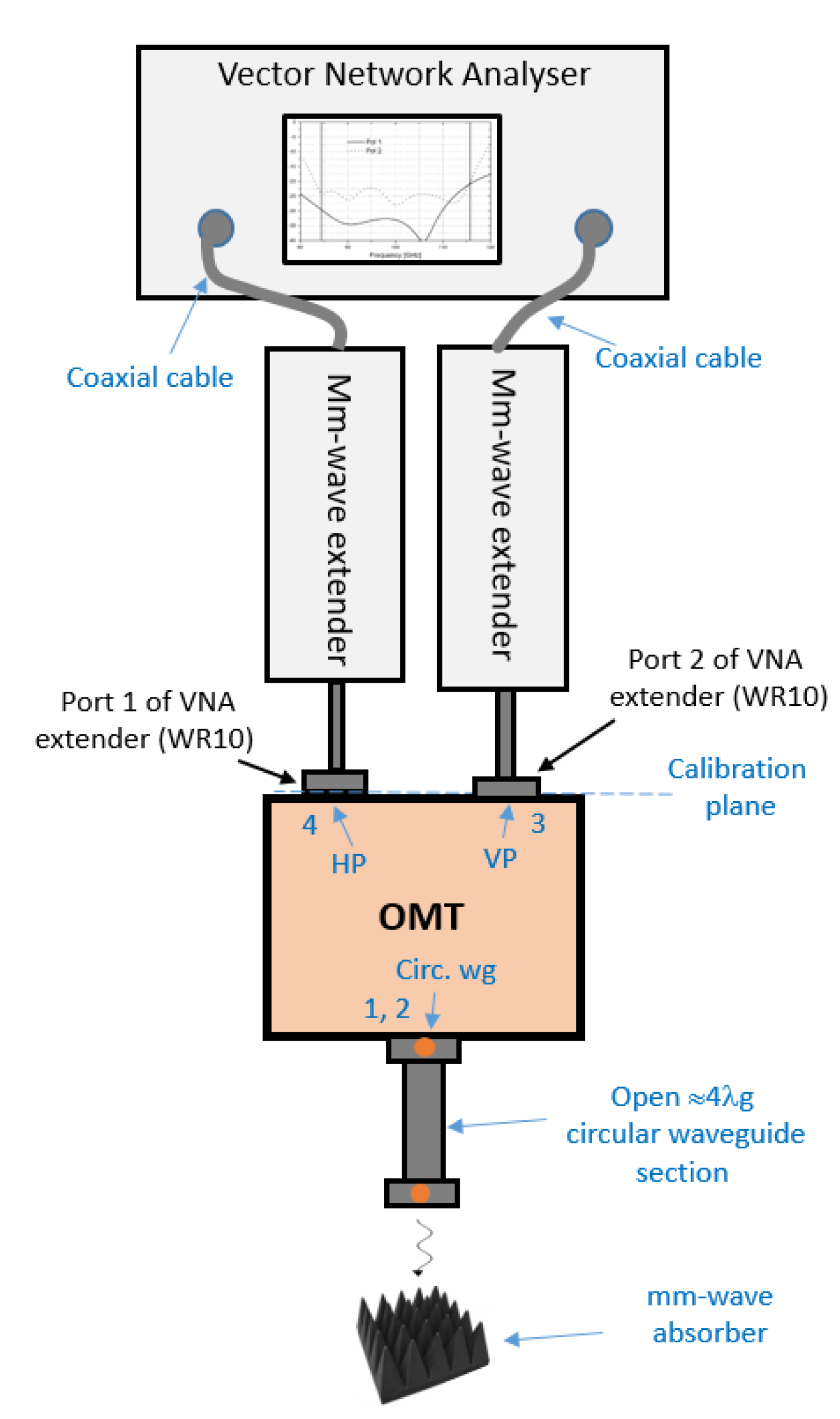 Electronics 10 01844 g017