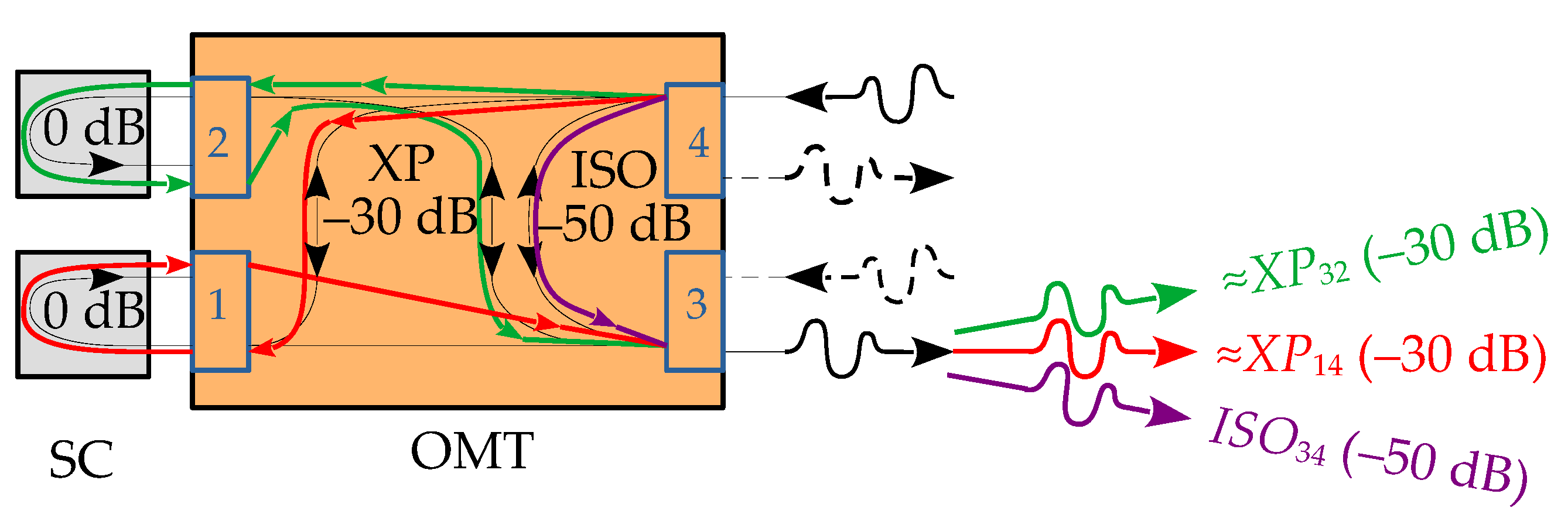 Electronics 10 01844 g020