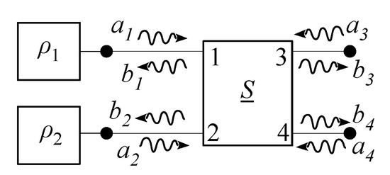Electronics 10 01844 g0a1 550