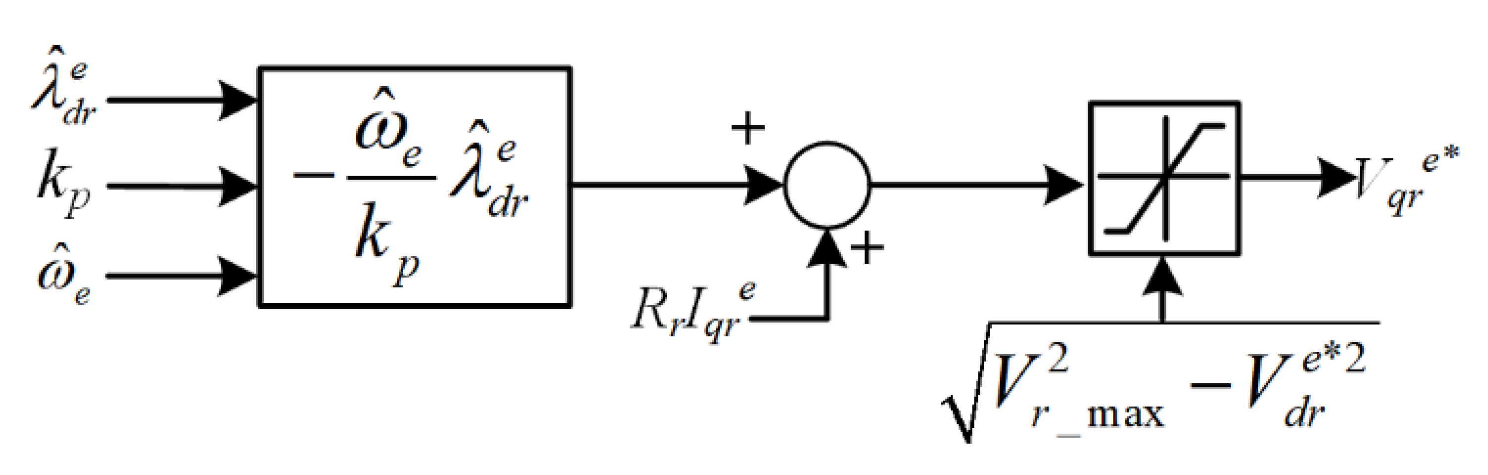 Electronics 10 01845 g003