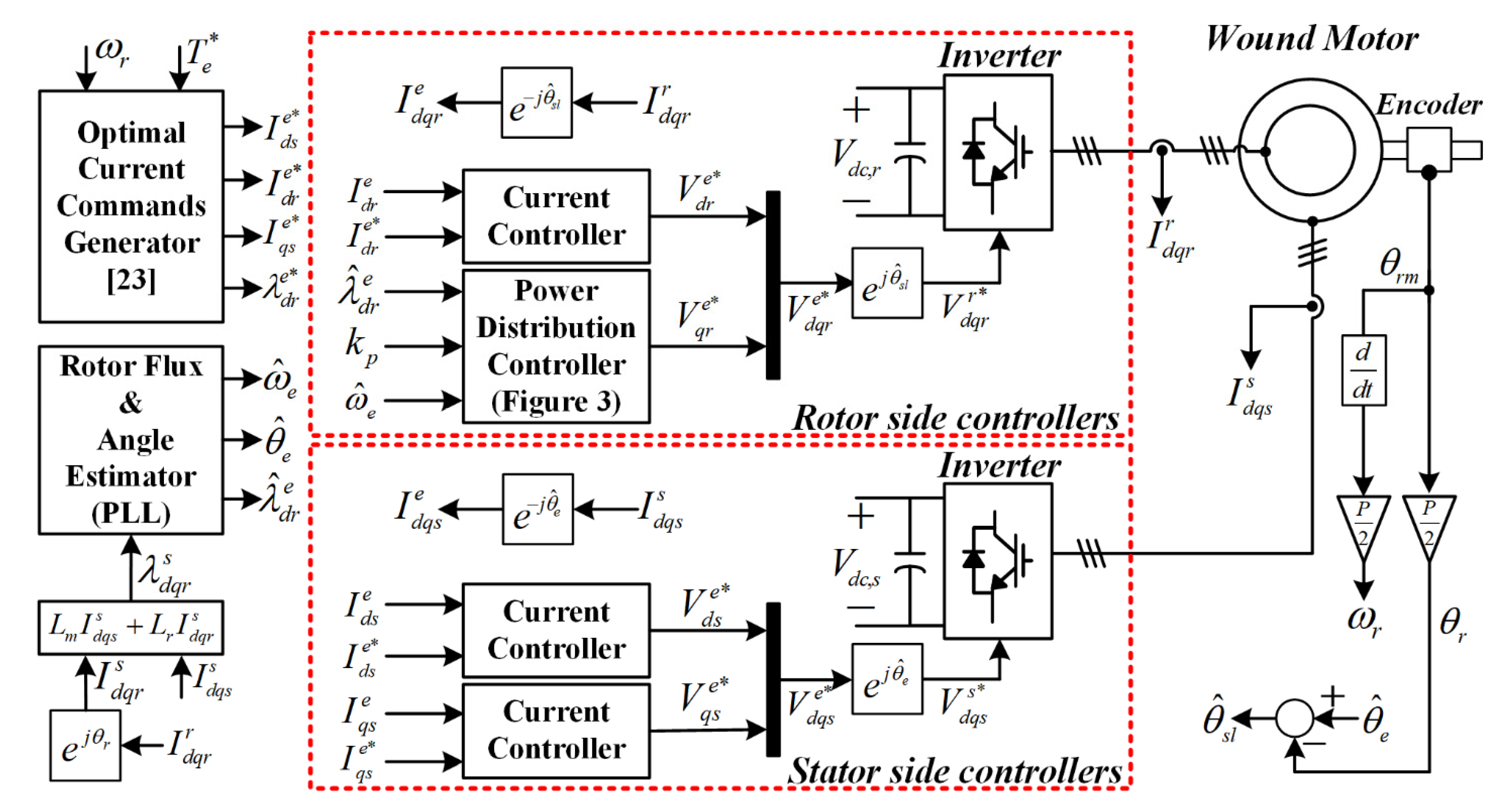 Electronics 10 01845 g004