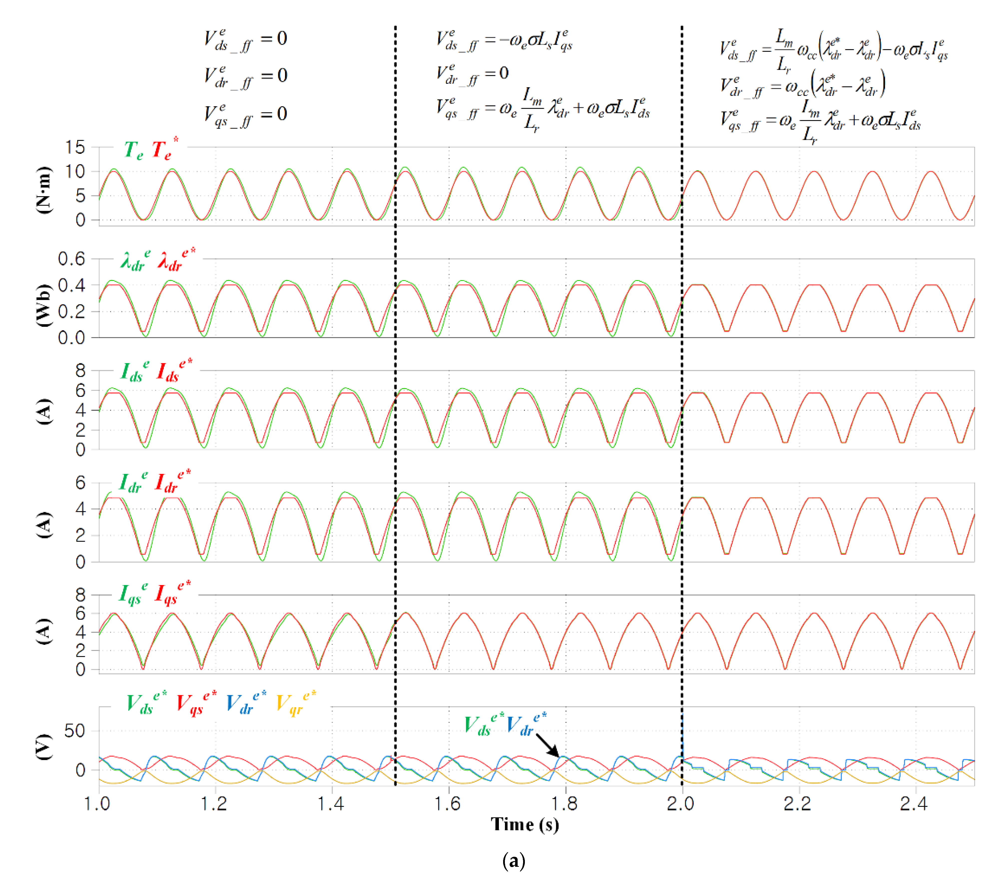 Electronics 10 01845 g006a