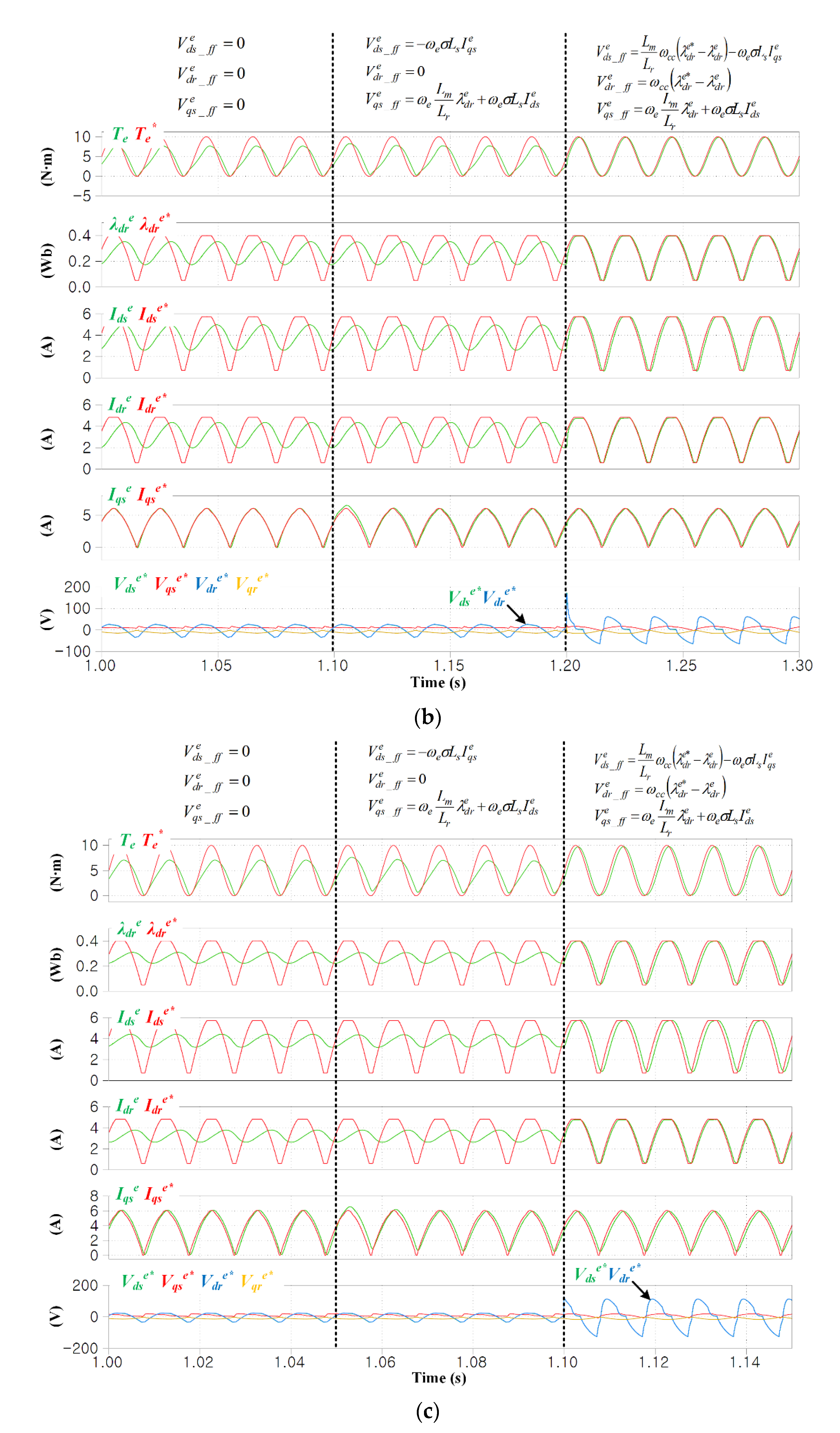 Electronics 10 01845 g006b