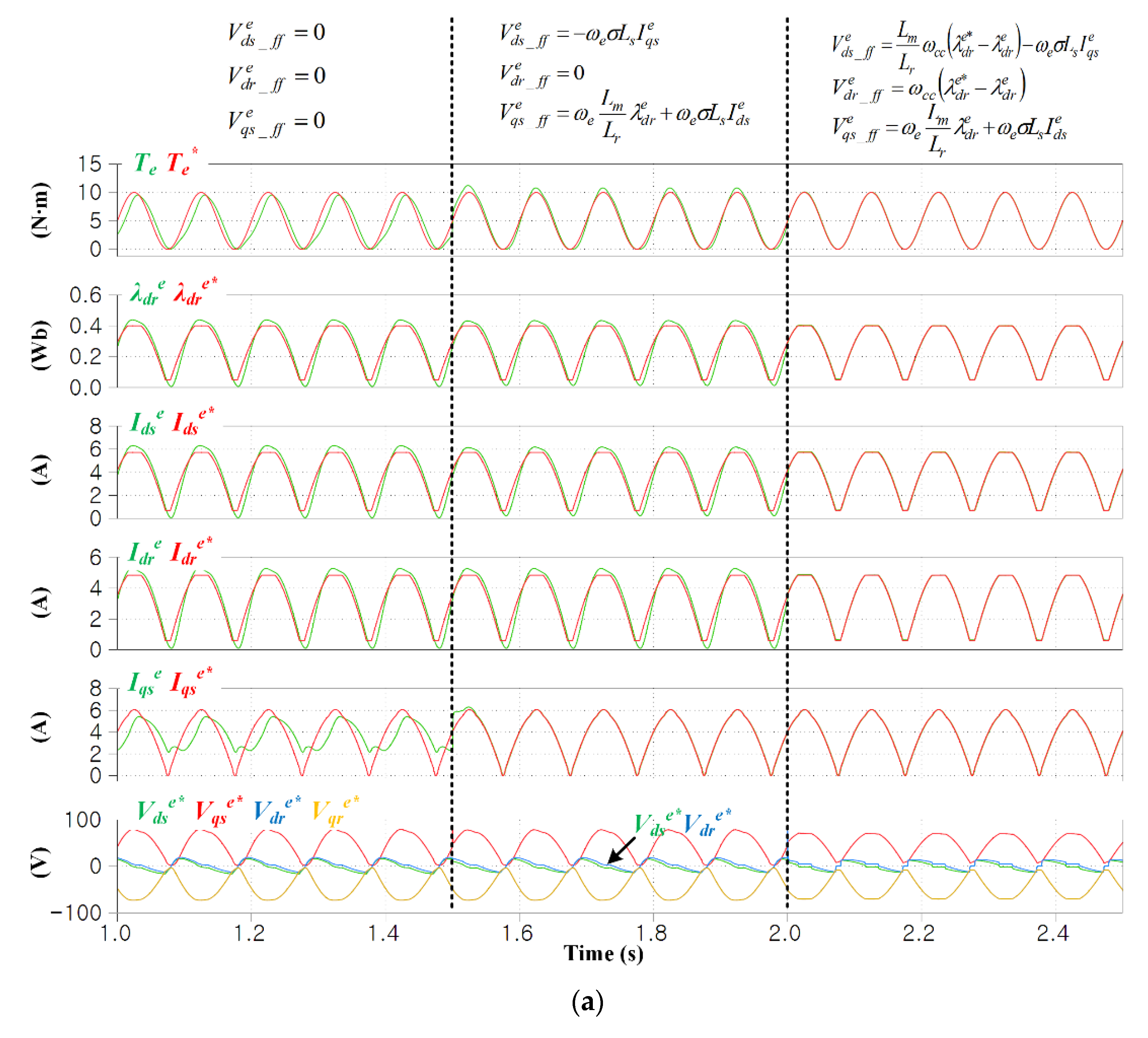 Electronics 10 01845 g007a