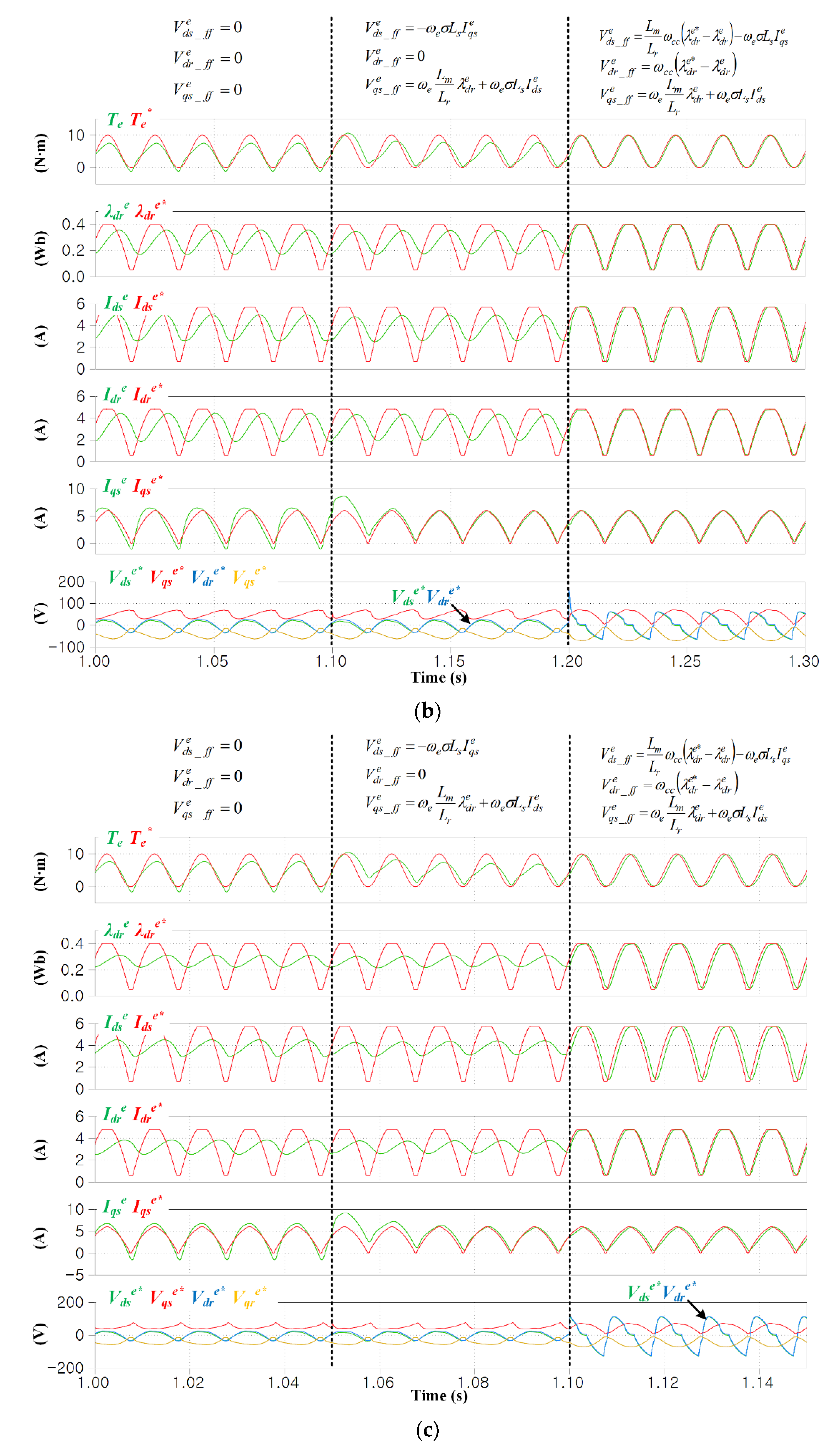 Electronics 10 01845 g007b