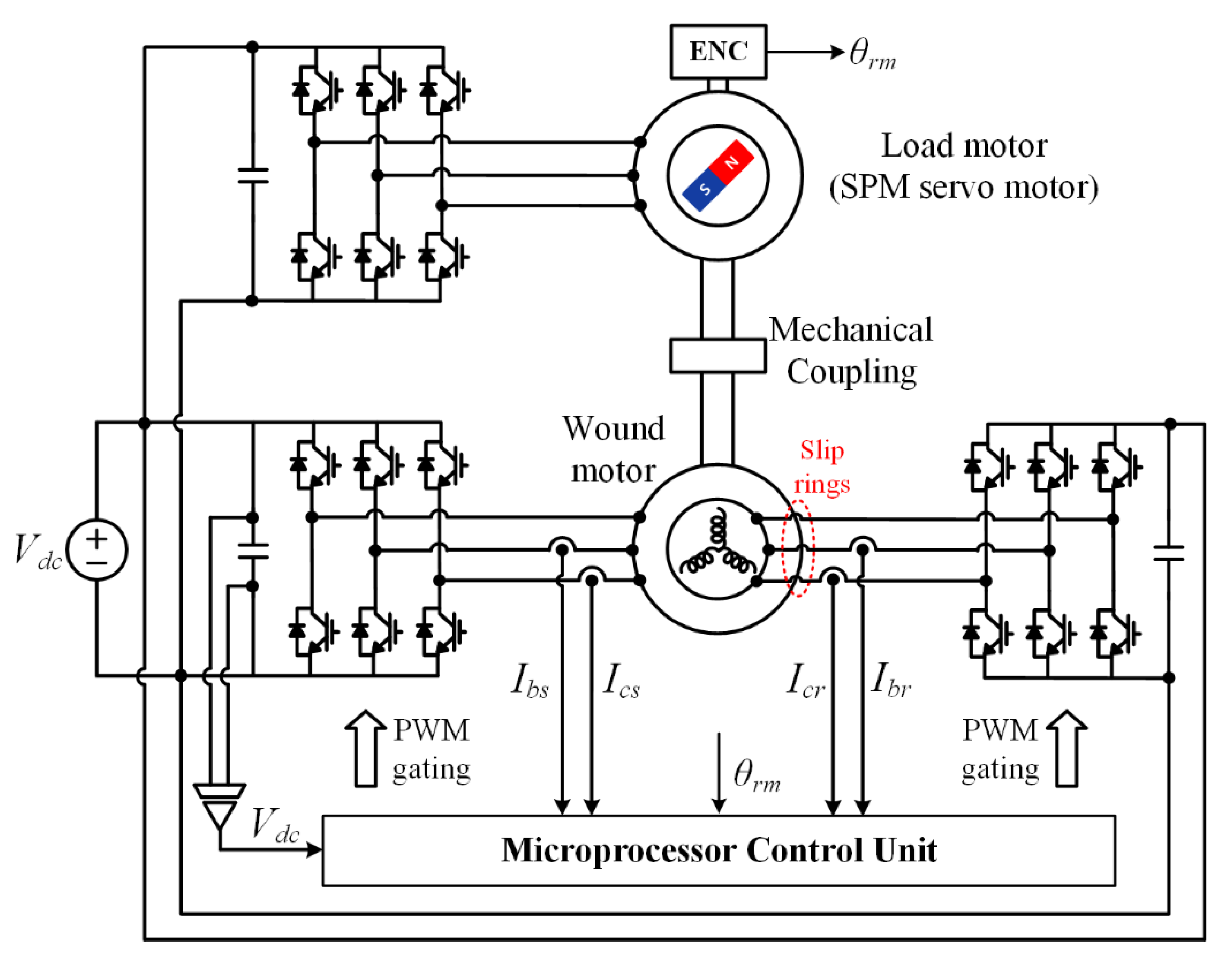Electronics 10 01845 g008