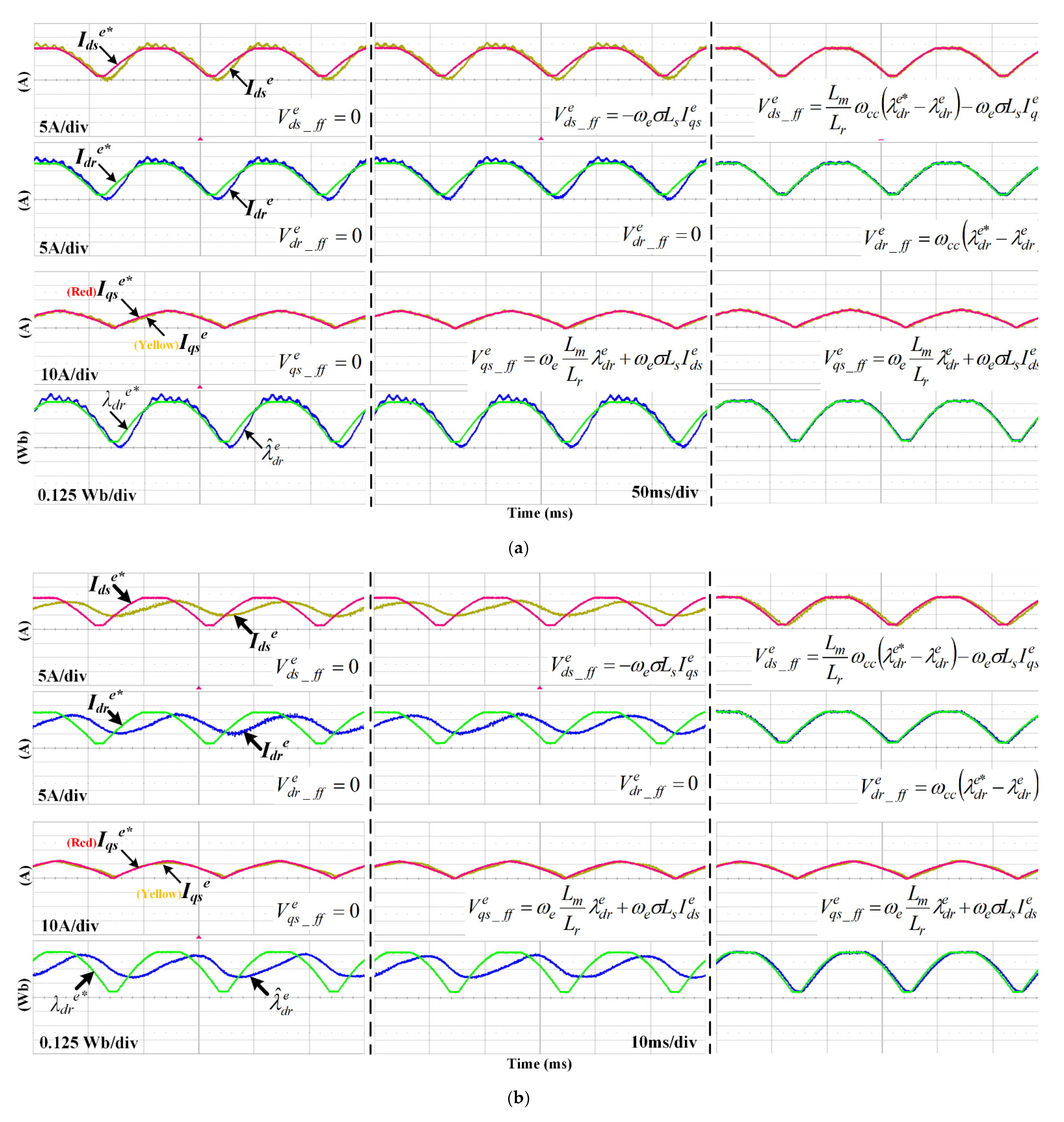 Electronics 10 01845 g011a