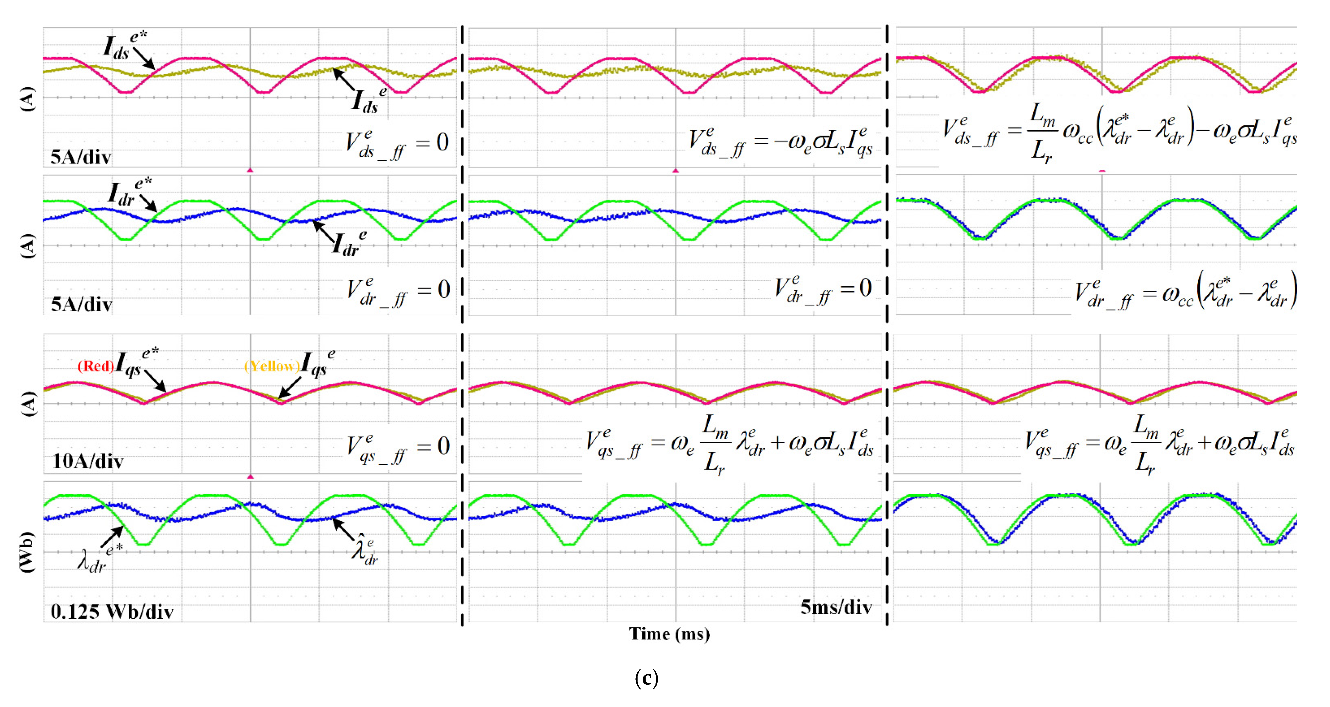 Electronics 10 01845 g011b