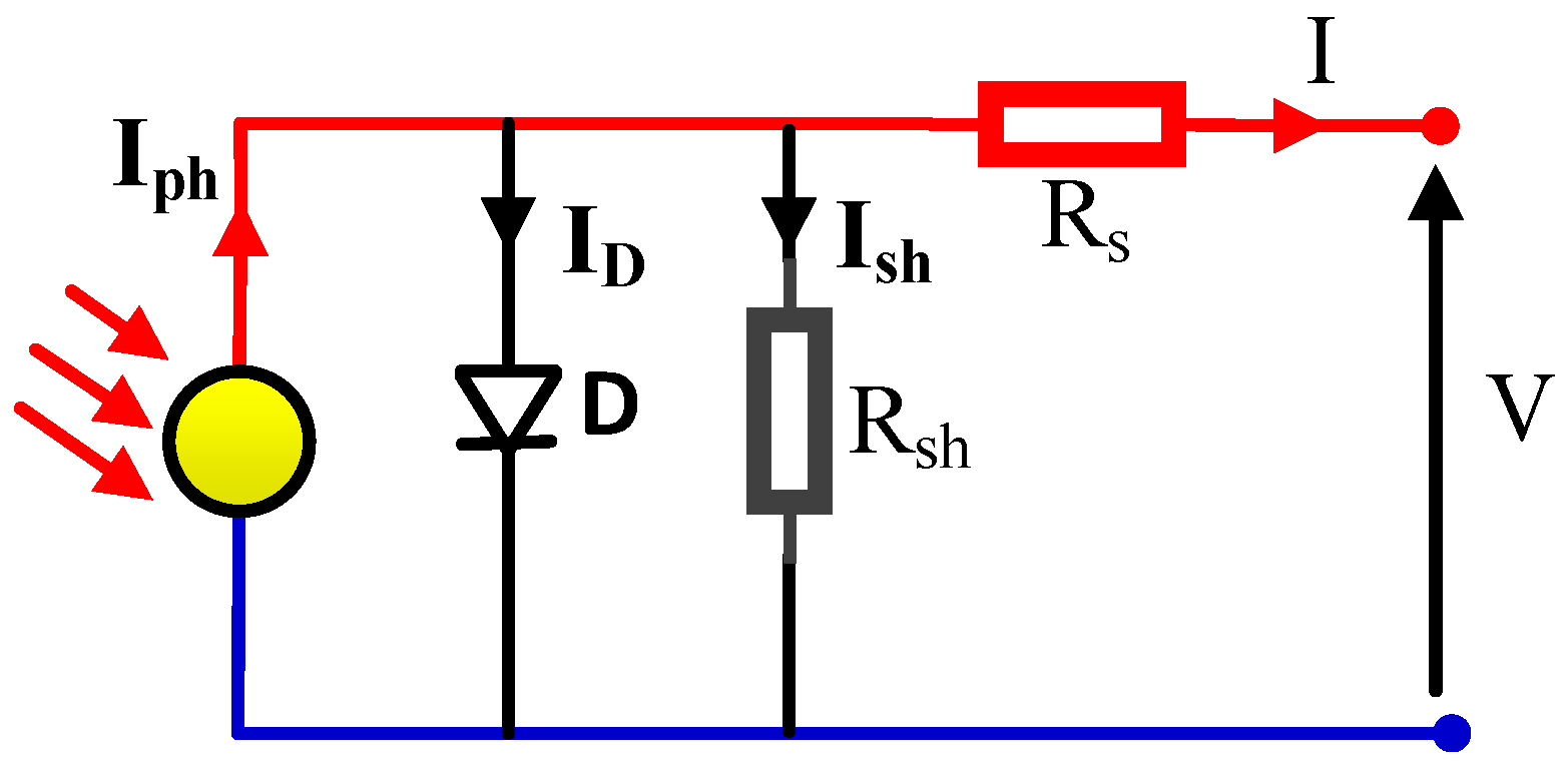 Electronics 10 01846 g001