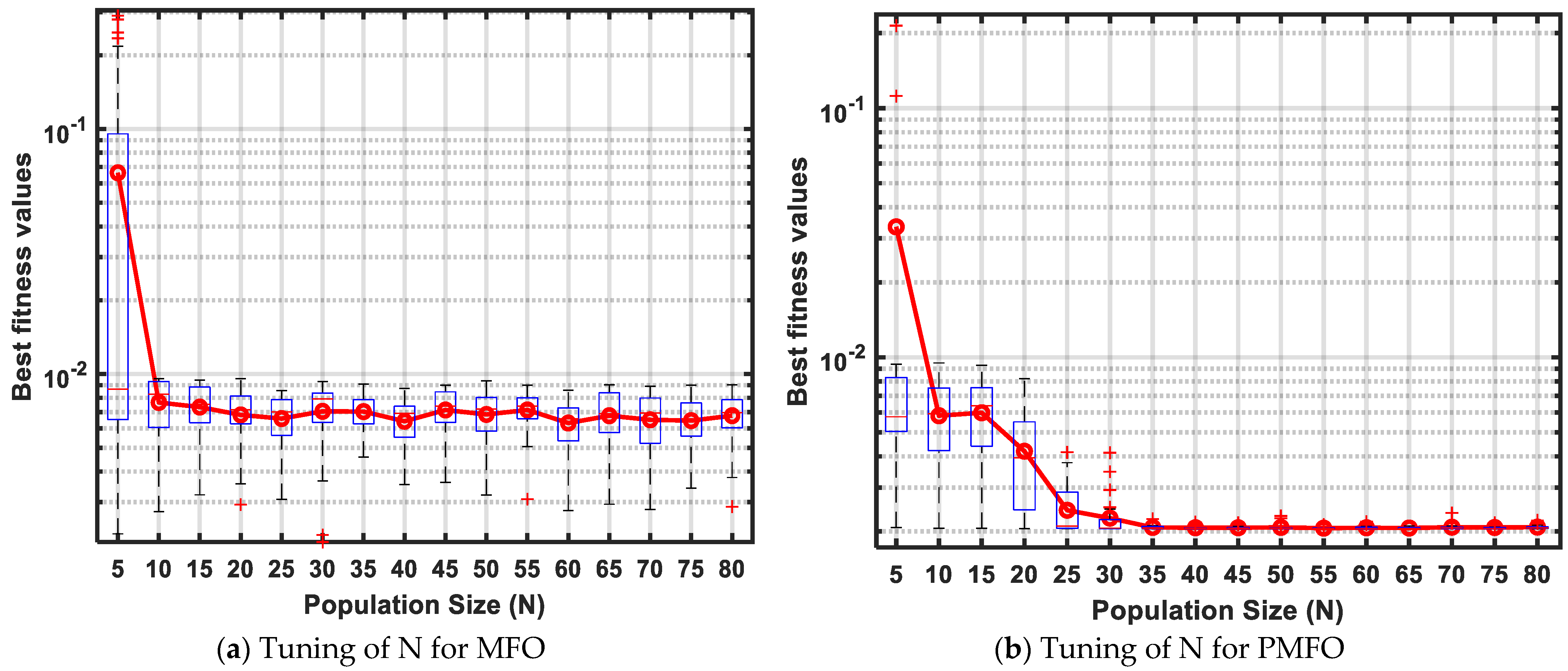 Electronics 10 01846 g003a