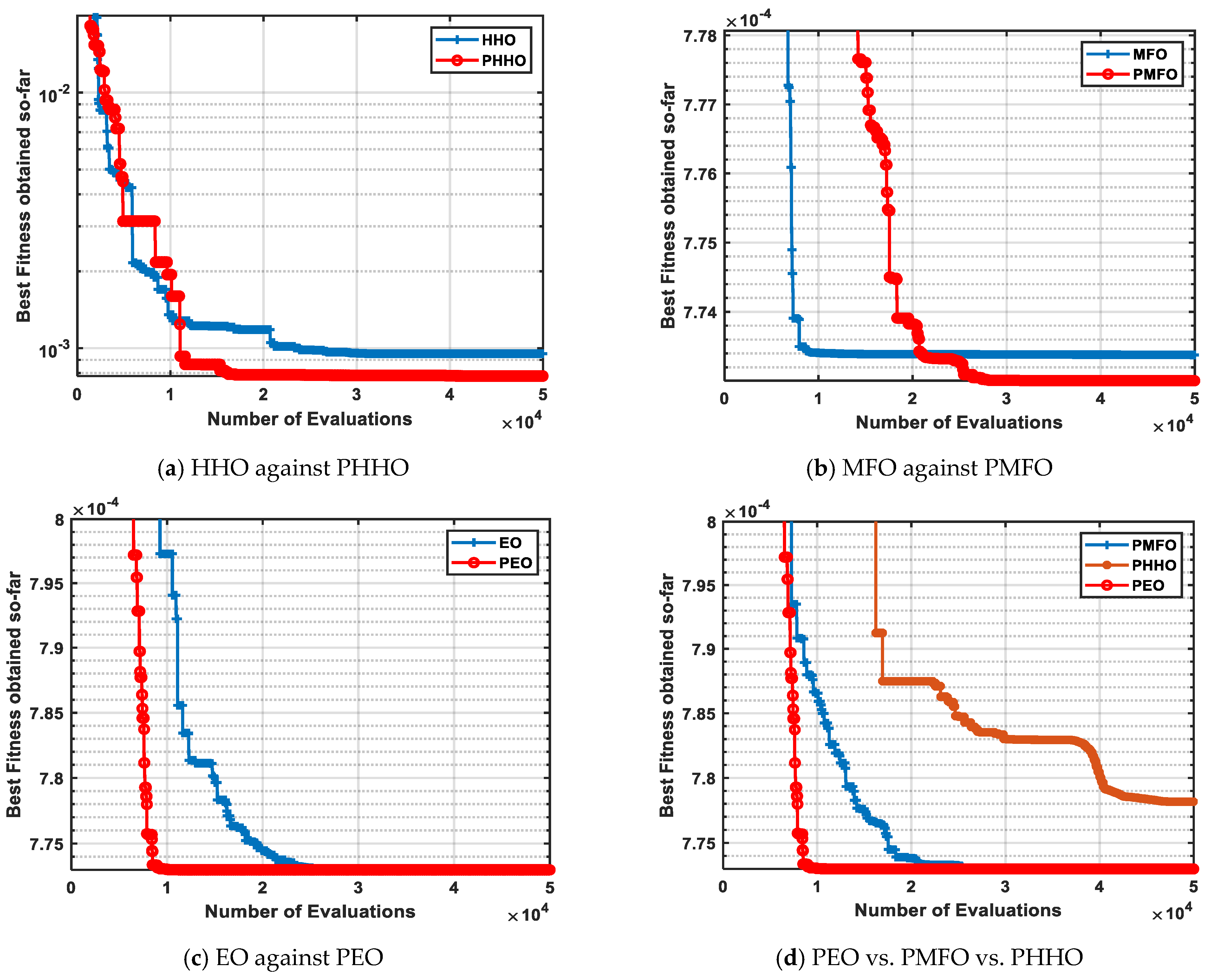 Electronics 10 01846 g004