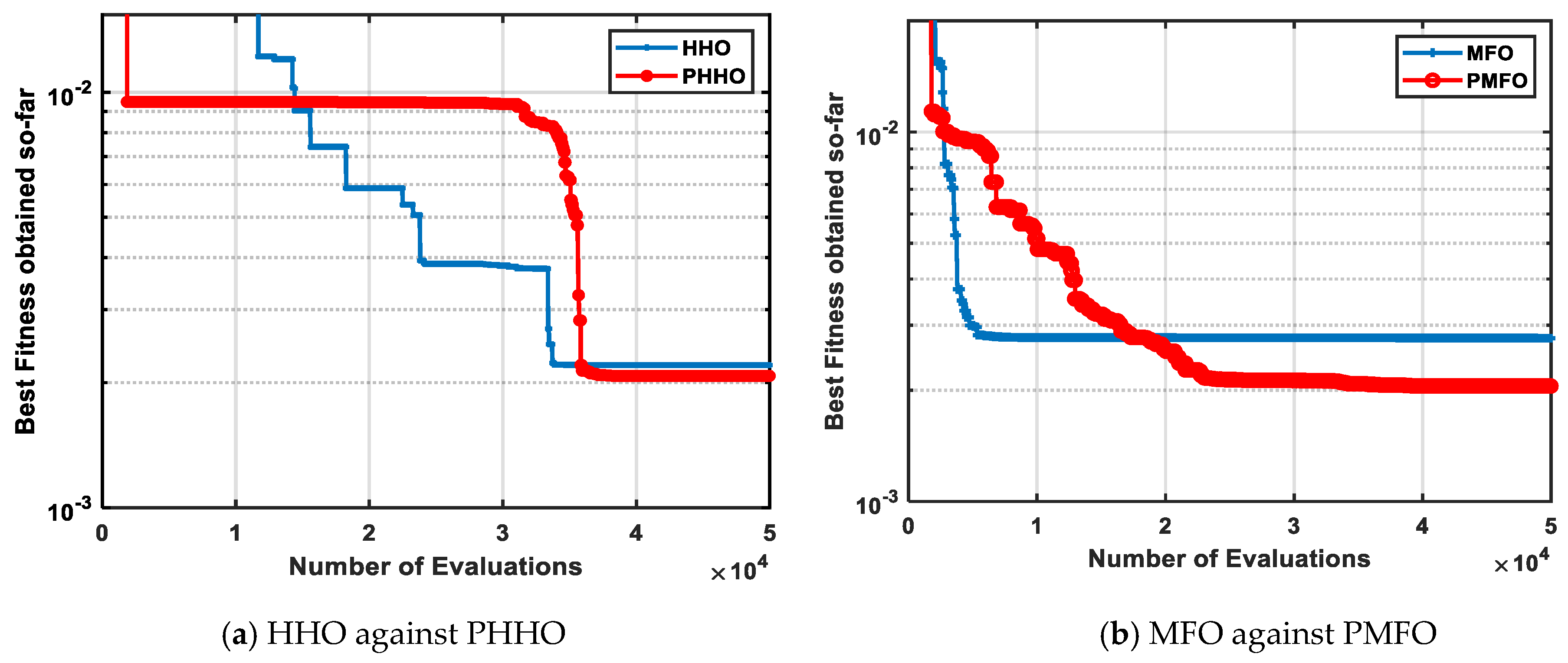Electronics 10 01846 g006a