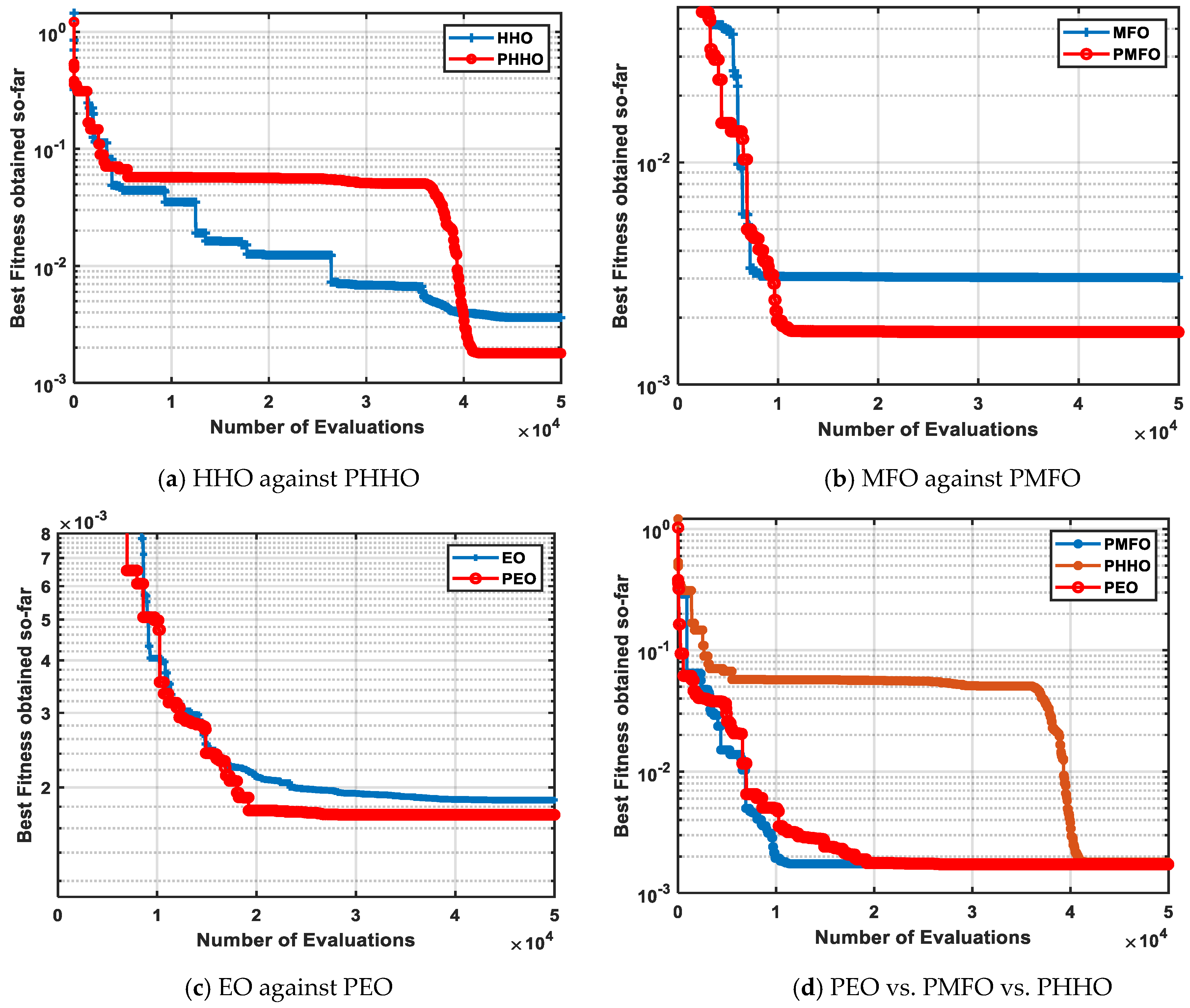 Electronics 10 01846 g008